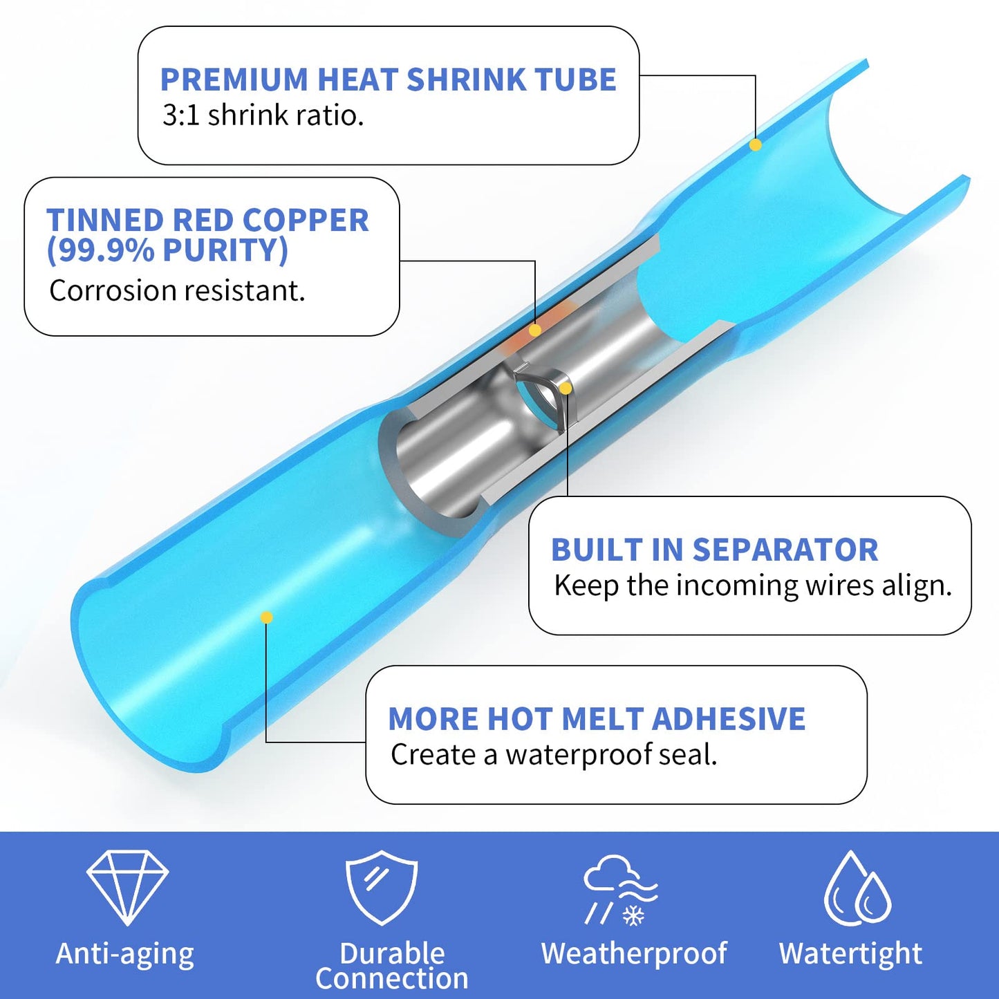 660 PCS Heat Shrink Butt Connectors Qibaok Crimp Electrical Wire Connector Waterproof Insulated Butt Splice Terminal for Automotive Marine Boat Truck Trailer Stereo