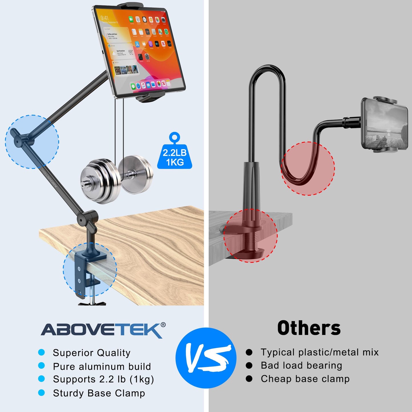 AboveTEK Tablet Stand Holder for Desk & Bed, Aluminum iPad Holder Arm with 360° Rotating Clamp, Adjustable Phone Stand Compatible with 4.7"-13.5" iPad Pro/Air/Mini, iPhone, Galaxy Tab- Black
