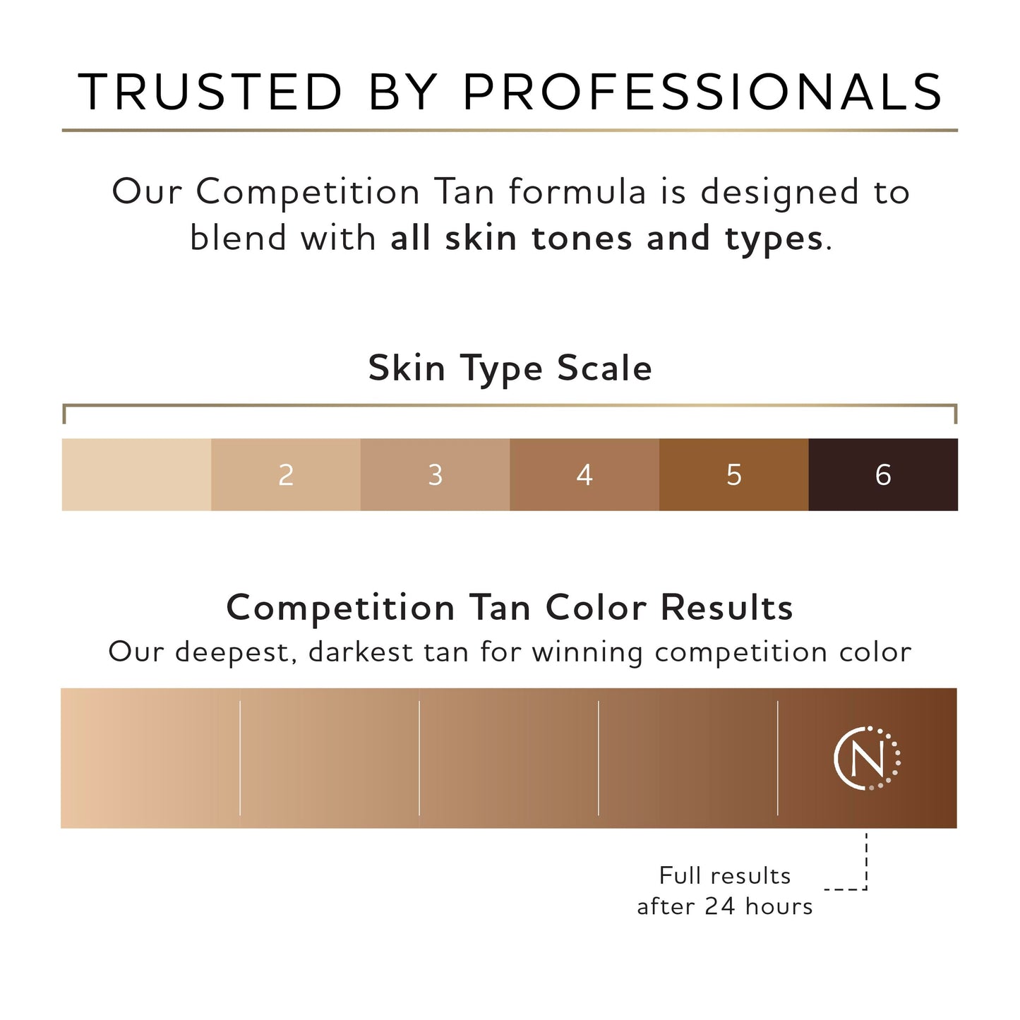 Norvell Premium Professional Sunless Tanning Spray Tan Solution - Competition Tan, 8 fl.oz.