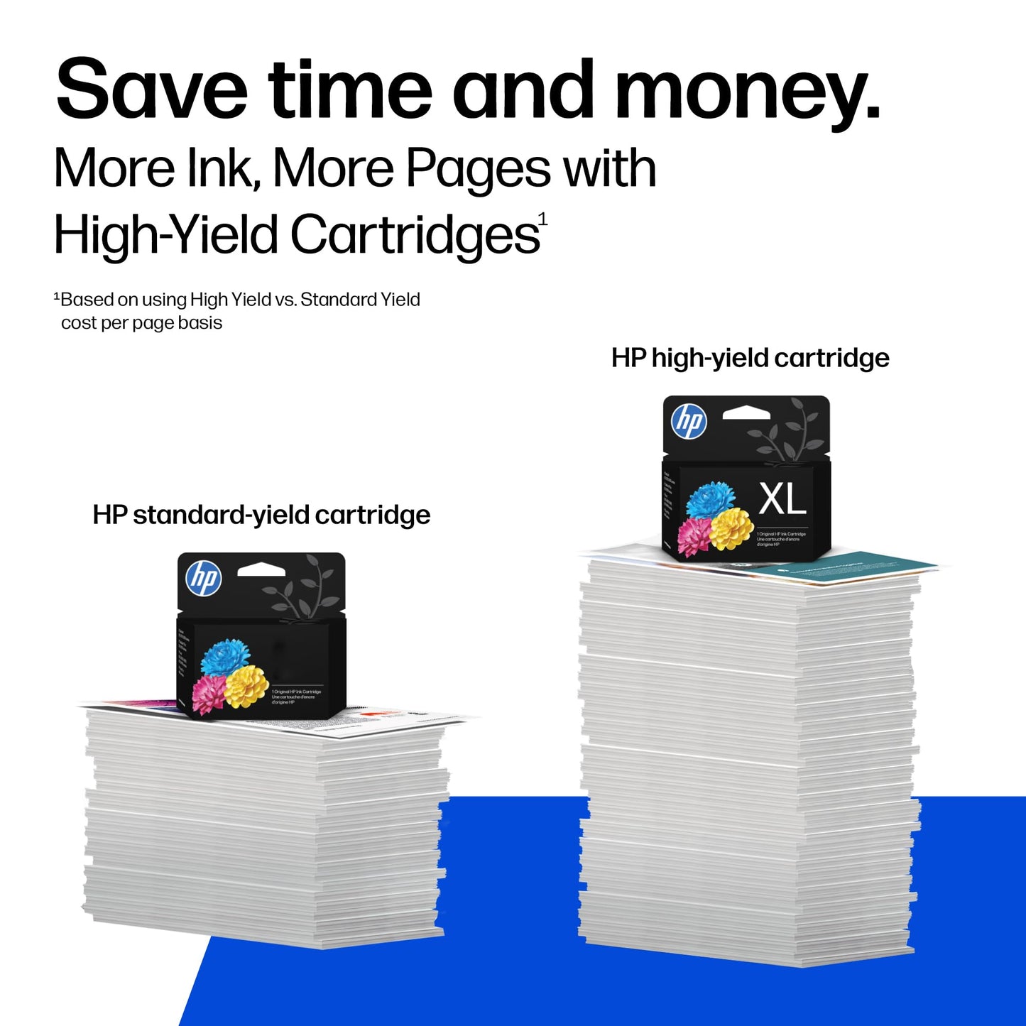 HP 952XL Yellow High-Yield Ink Cartridge | Works OfficeJet 8702, OfficeJet Pro 7720, 7740, 8210, 8710, 8720, 8730, 8740 Series | Eligible for Instant Ink | L0S67AN