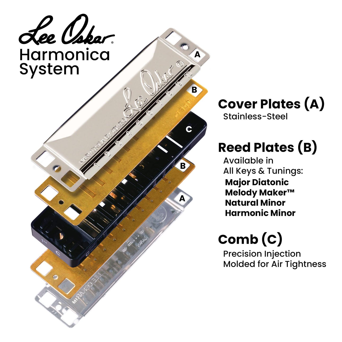 Lee Oskar Harmonica, Key of C, Major Diatonic