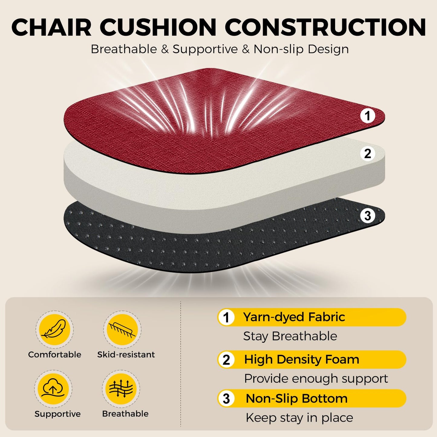 downluxe Indoor Chair Cushions for Dining Chairs, Soft and Comfortable Textured Foam Kitchen Chair Pads with Ties and Non-Slip Backing, 16" x 16" x 2", Red, 6 Pack