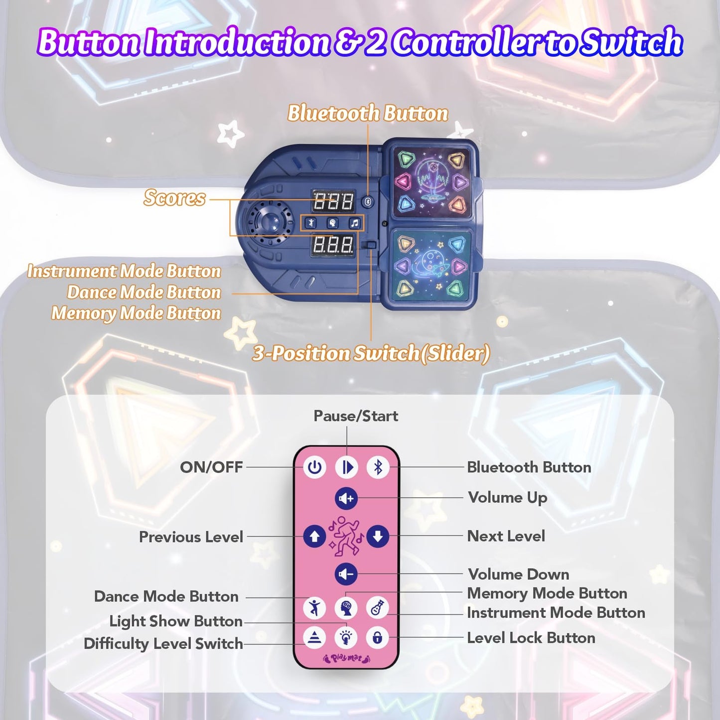 Dance Mat Toys for 3-12 Year Old Girls Boys,Dance Mat for Kids with Light Up 12-Buttons, Music Dance Toy for Toddler with 5 Modes & Bluetooth,Birthday Xmas Gifts for 3 4 5 6 7 8 9 10+ Year Old Kids