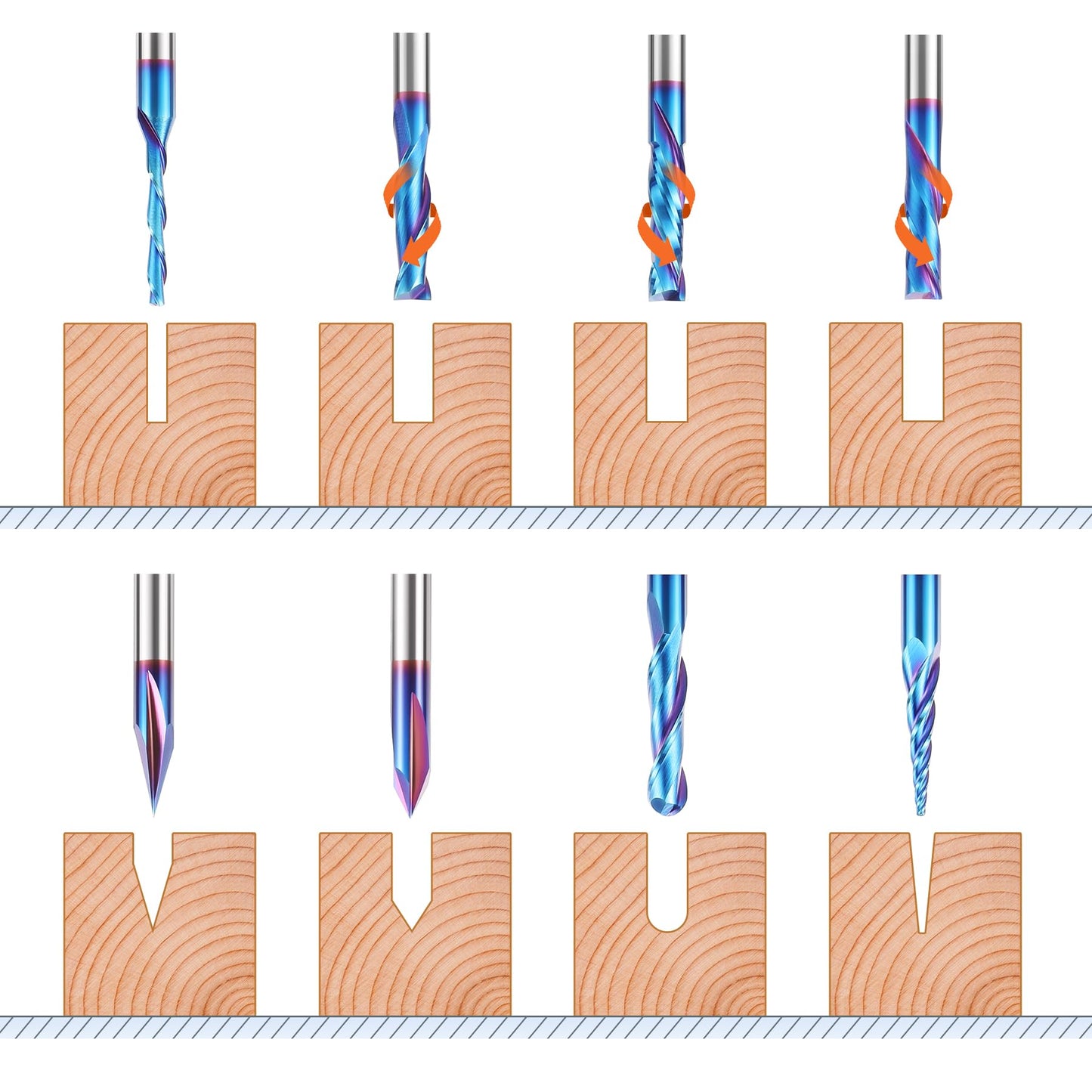 HQMaster 8 Pcs CNC Router Bits Set 1/4” Shank Tungsten Carbide Multiple Uses Router Bit End Mill for Woodworking Detail Carving Trimming V Groove Engraving Sign Making Grooving Slots and Mortises