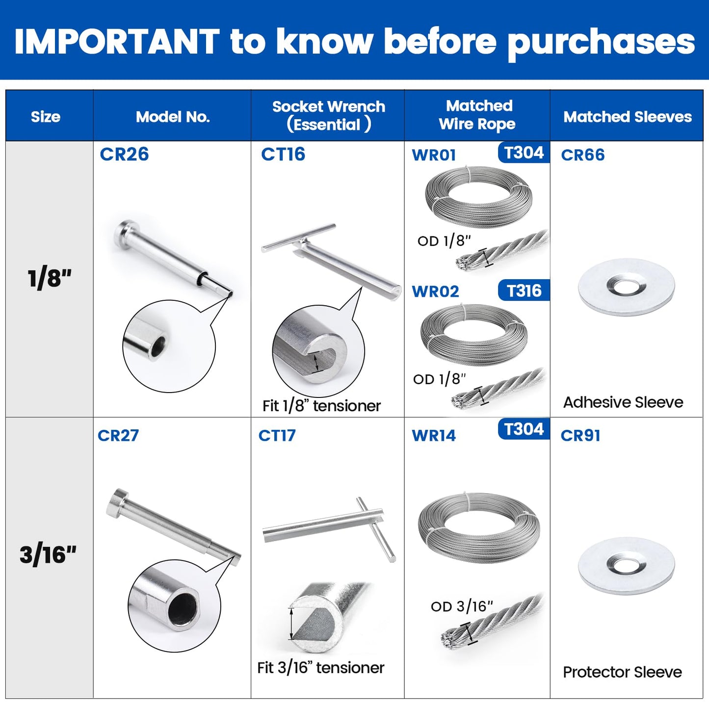 [Patent] Muzata 40 Pack 3/16" Invisible Cable Railing Kit Hardware Invisible Receiver Swage Stud End for 2"x2" 4"x4" Wood Metal Post T316 Stainless Steel Deck Cable Railing System 20 Pair CR27