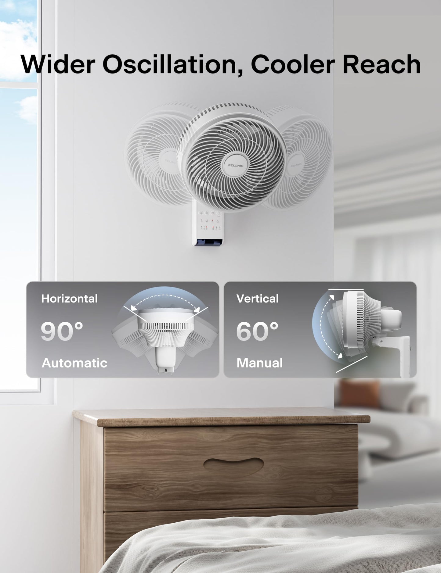 PELONIS 14 inch Wall Mount Fan with Remote Control, Osicllating Fan with 26ft Powerful Airflow, 3 Speed & 3 Modes, Auto 90° Horizontal & 68° Vertical Tilt, Indoor, 36dB, Ideal for Home, Garage, Gym
