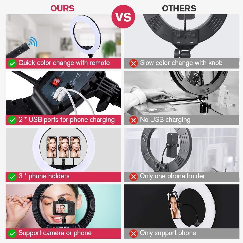 18 inch LED Ring Light with Tripod Stand Dimmable Makeup Selfie Ring light for Studio Portrait YouTube Vlog Video Shooting with Carrying Bag and Remote Controller, CRI 90