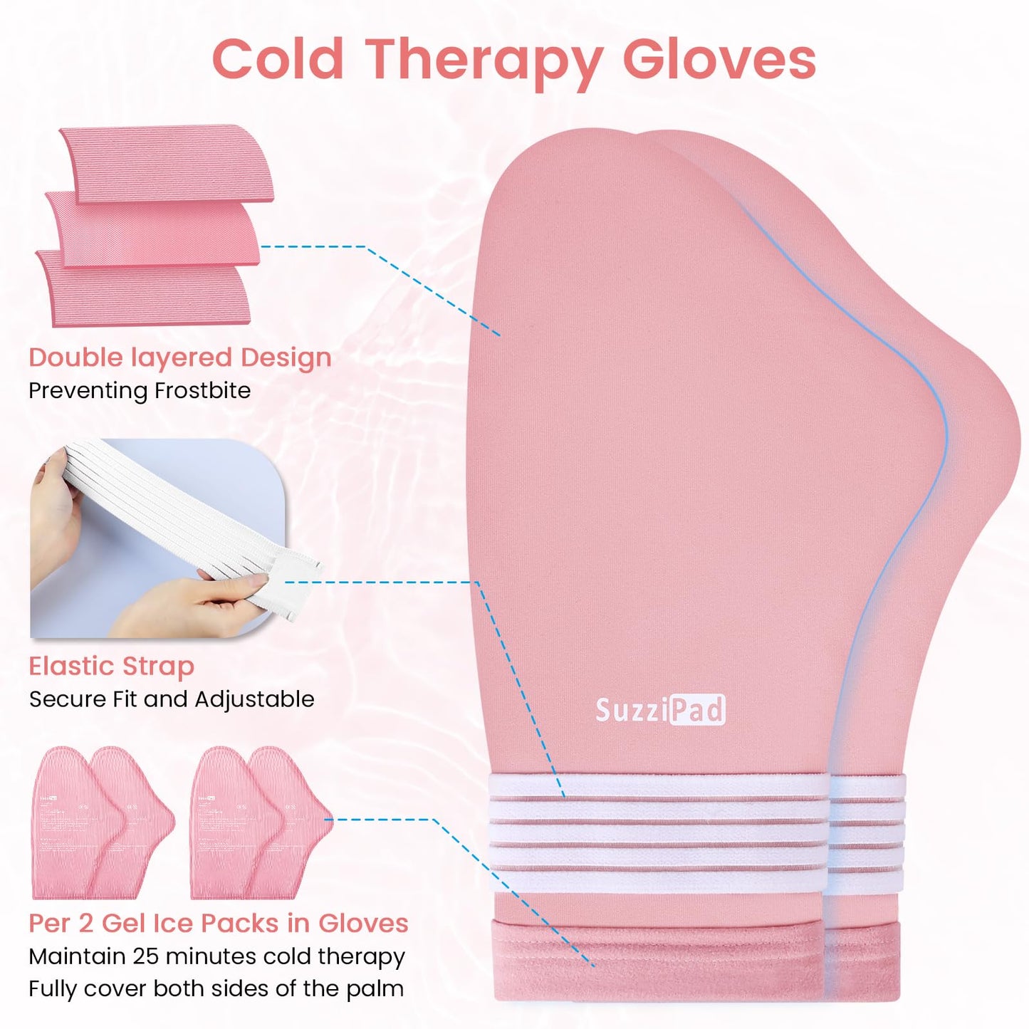 SuzziPad Cold Therapy Socks and Hand Ice Pack, Cooling Gloves for Chemotherapy Neuropathy, Strees Relief Caps, Chemo Care Package for Women and Men, Ideal for discomfort of Head, Hand and Feet, L