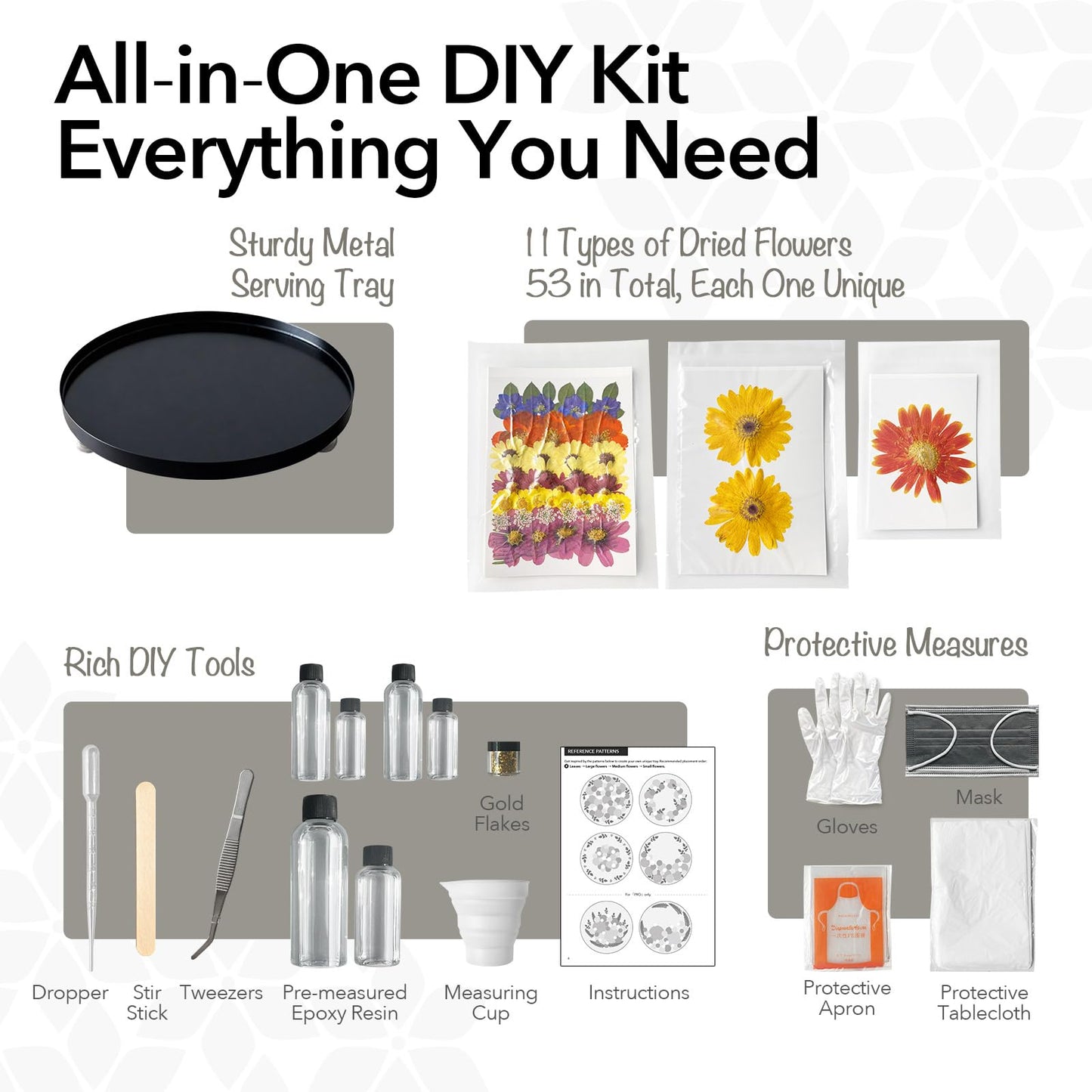 Masterpiece Decor Trays DIY Resin Kit with Real Pressed Roses, Elegant Metal Base, Gold Flakes, Beginner-Friendly Guide with Design Ideas, No Skills Needed, Just Fun! (11.8*11.8 Inch, White-Pro)
