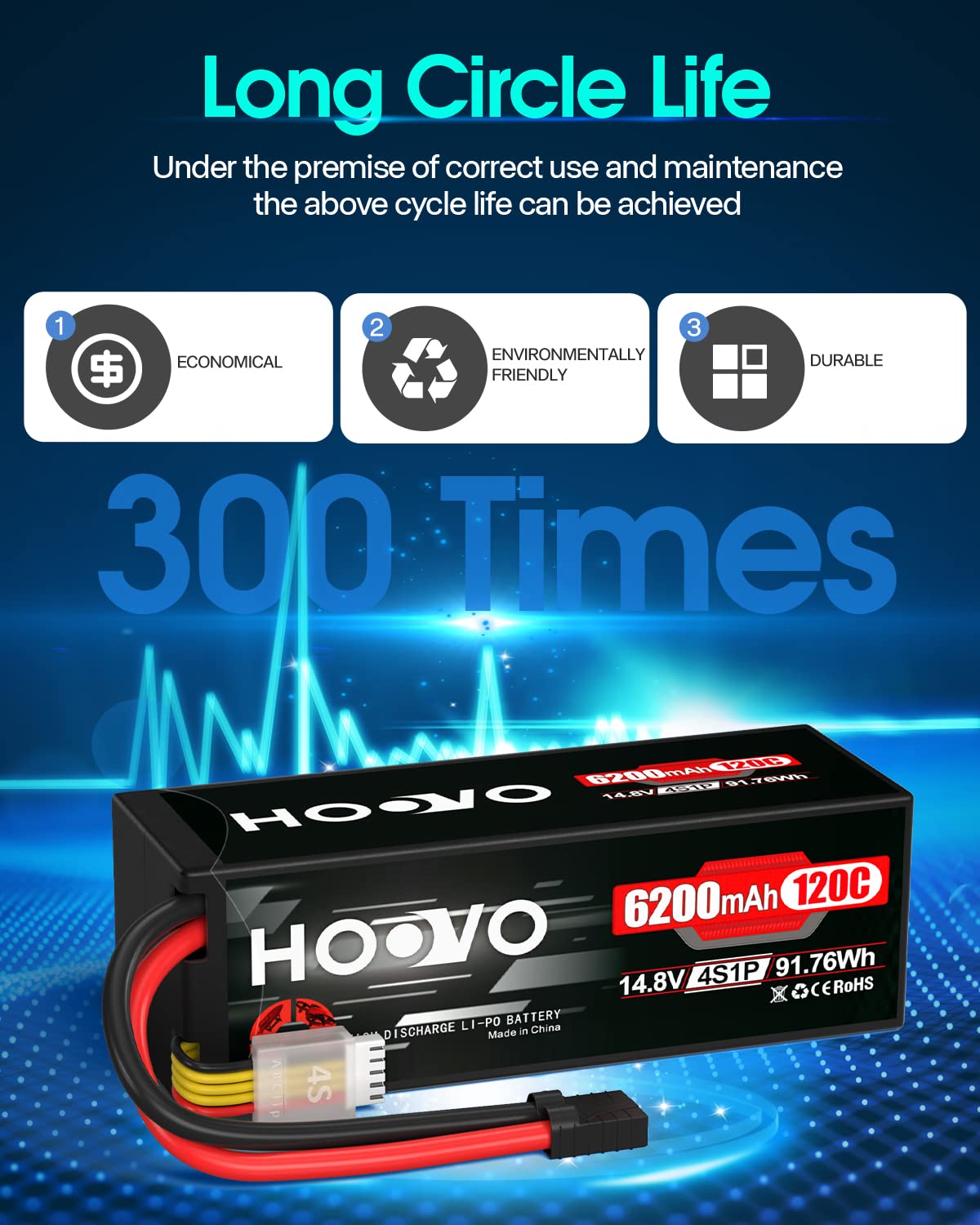 HOOVO 4S Lipo Battery 14.8V 6200mAh 120C RC Car Battery Hard Case with TR Plug Compatible for 1/8 and 1/10 Scale RC Car RC Buggy Truggy Truck Slash 4X4 Crawler Monster RC Hobby 2 Pack