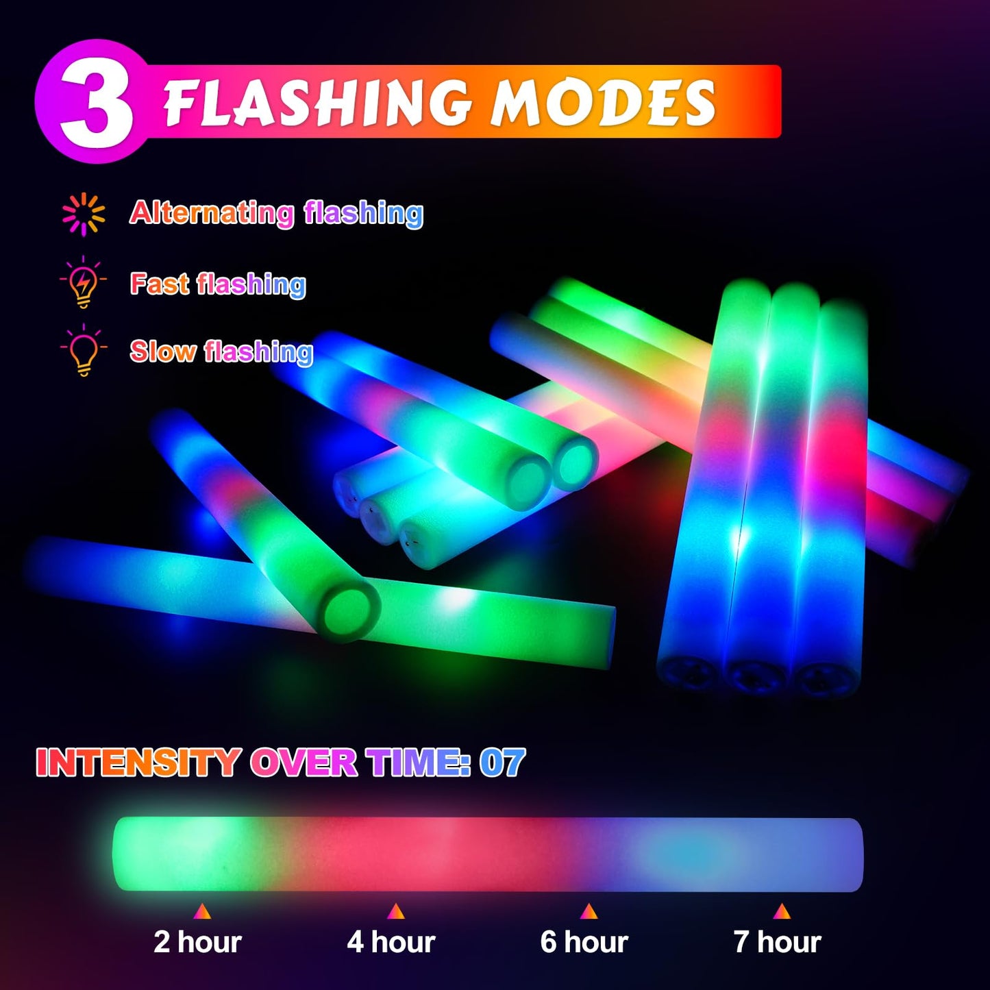 OLUPP 70 PCS LED Foam Glow Sticks Bulk, Glow in the Dark Party Supplies with 3 Modes Colorful Flashing, Foam Light Up Sticks for Wedding,Birthday,Neon Party,Carnival,Concert,New Year