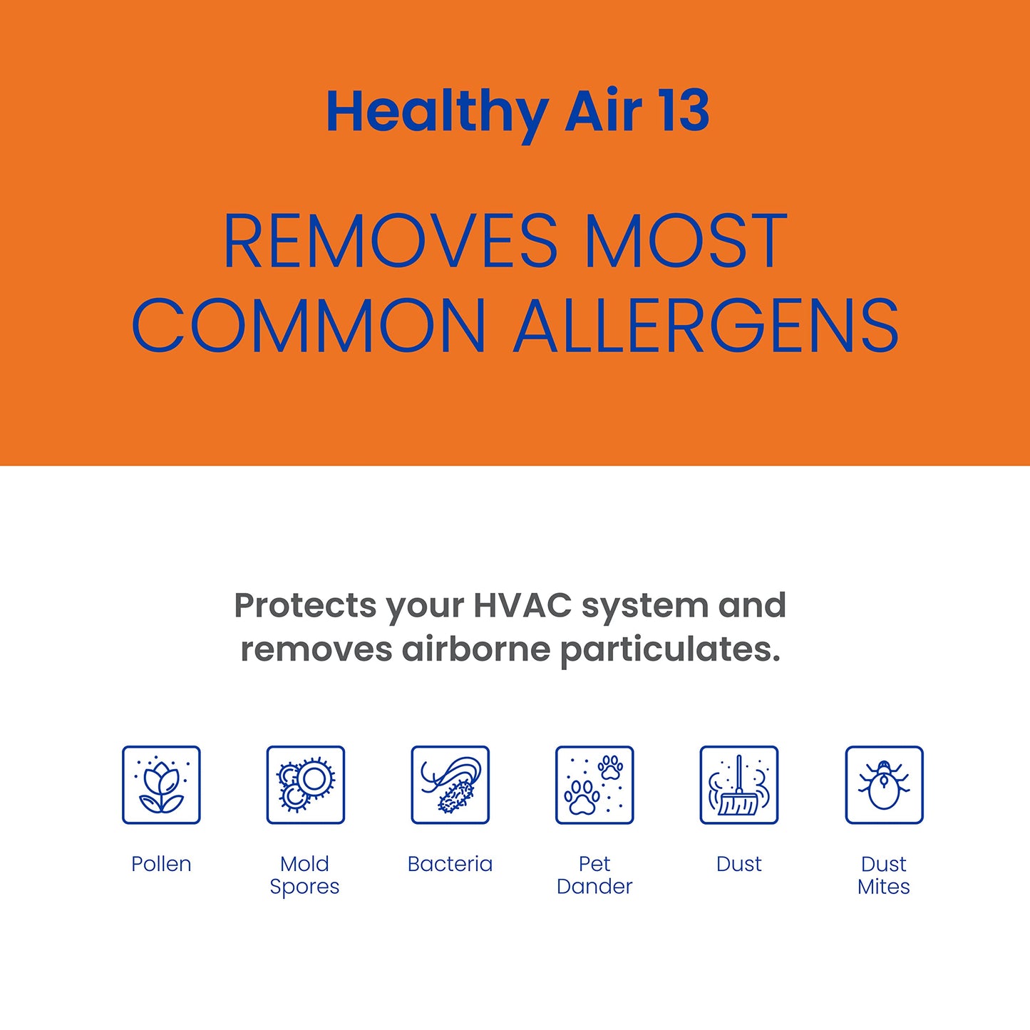AprilAire 813 Replacement Filter for AprilAire Whole House Air Purifier 2025FG - MERV 13, Healthy Home Allergy, 20x25x4 Air Filter (Pack of 1)