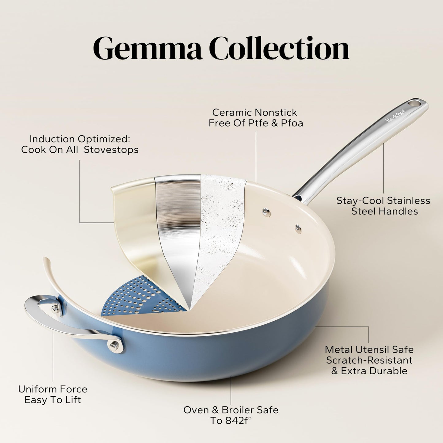 Redchef Ceramic Saute Pan with Lid, Nonstick Deep Frying Pan, 5QT Jumbo Cooker with Helper Handle & Lid, Non Toxic Ceramic Cooking Pan, Chef Pan, Dishwasher & Oven Safe, PFAS PFOA & PTFE Free（Blue）