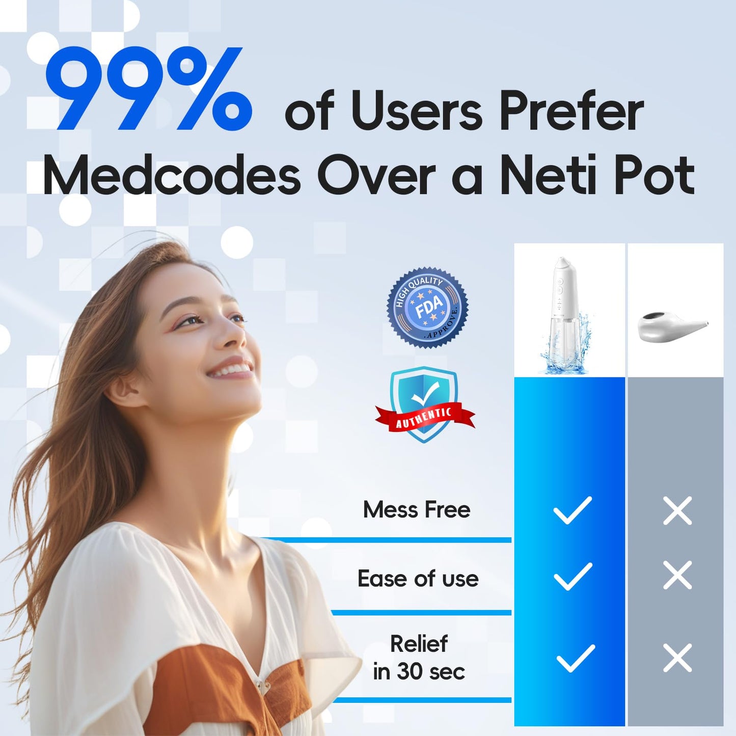 Medcodes Nasal Irrigation System, Cordless Pulsating Sinus Rinse Bottle, Nasal Rinse Machine for Sinus Relief & Nasal Care, Electric Neti Pot Nose Cleaner with 30 Salt Pods Nasal Wash Kit