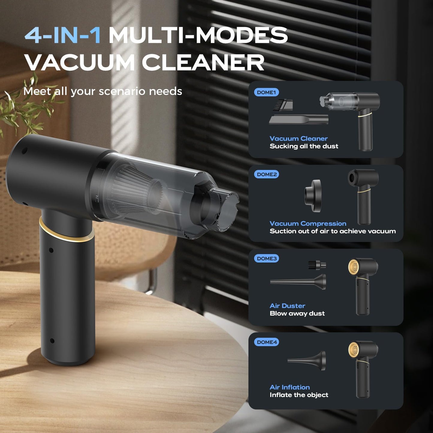BSRCO Handheld Vacuum Cordless Rechargeable – 12Kpa Strong Suction