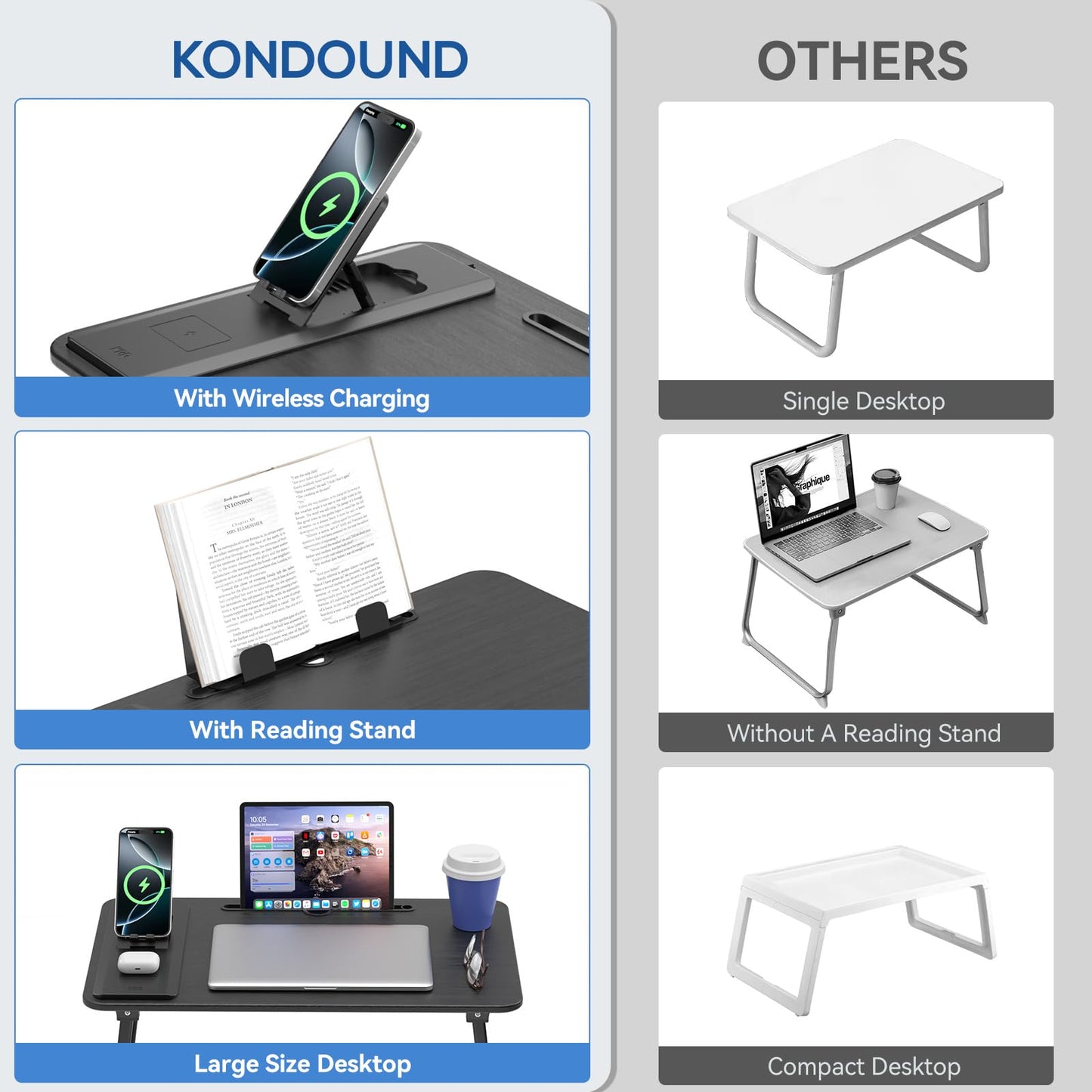 KONDOUND Foldable Laptop Desk for Bed with Wireless Charger - Large Lap Computer Tray Table with Tablet Slot and Book Shelf Read Table for Couch Chair Floor for Writing, Studying Eating, and WFH