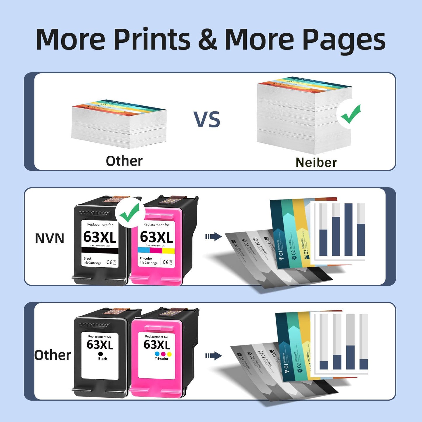 63XL Printer Ink for HP 63XL Ink Cartridges Combo Pack Black and Color Replacement for HP Ink 63 Fit for Officejet 3830 4650 5255 5258 Envy 4520 3634 Deskjet 1112 2132 3630 Printer (2 Pack)