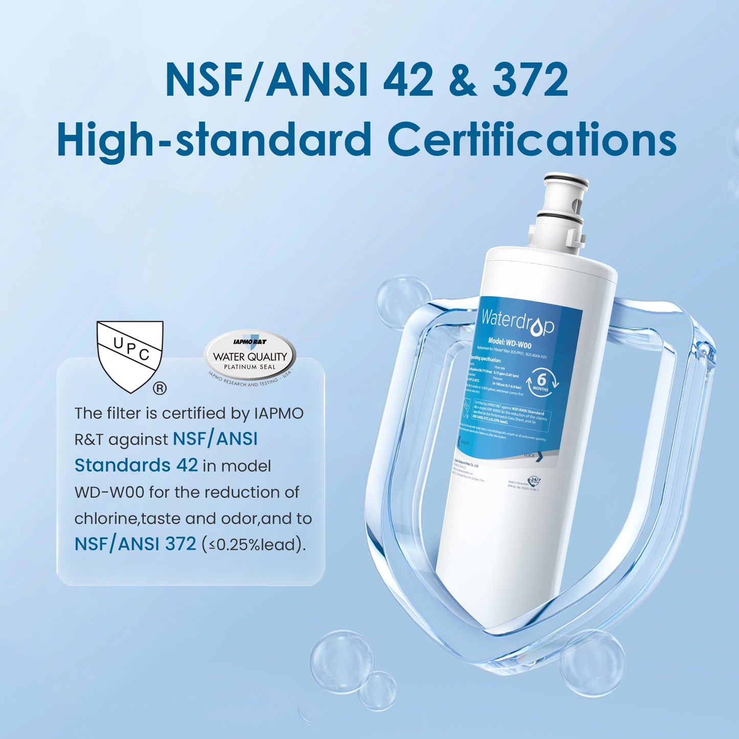 Waterdrop 3US-MAX-F01 Maximum Under Sink Water Filter, Replacement for Filtrete® 3US-PF01, 3US-PS01, 3US-MAX-S01, Aqua-Pure C-Cyst-FF, Manitowoc K-00337, K-00338, NSF/ANSI 42 Certified, Pack of 2