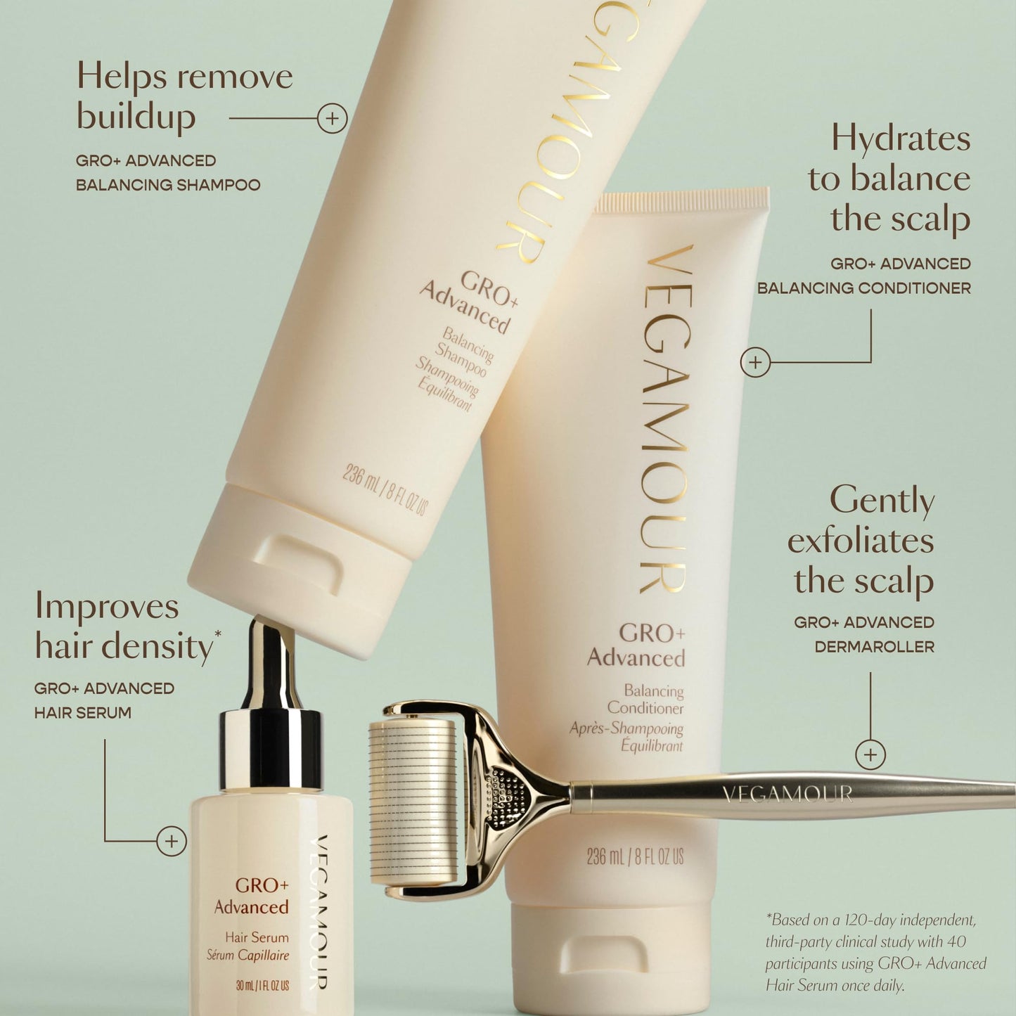 VEGAMOUR GRO+ Advanced Balancing Conditioner | Hydrates the Scalp, Nourishes and Softens Hair | For Severe Signs of Thinning | Color Safe, Vegan, Cruelty-Free, Formulated Without Silicones (8 Fl Oz)