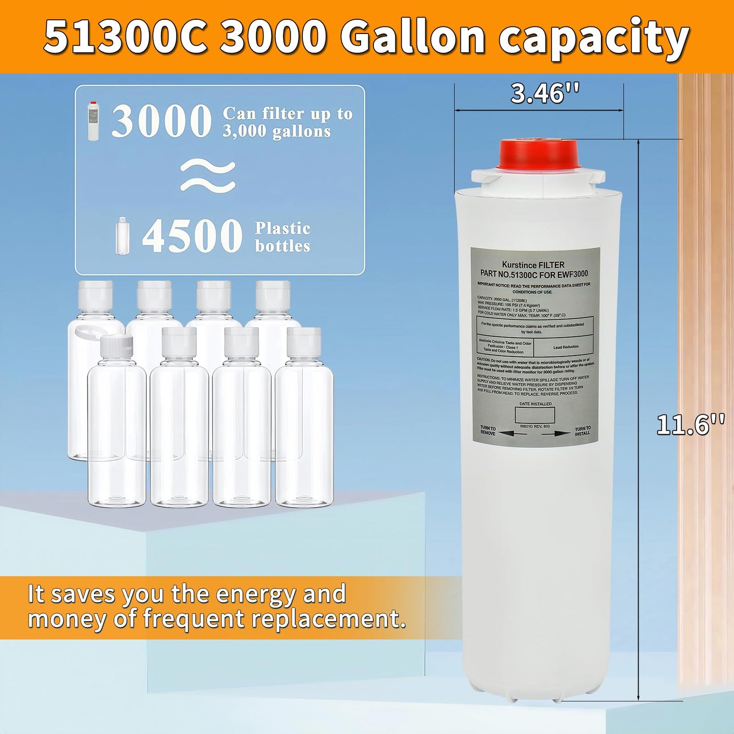 51300C Filters, Replacement for Elkay EWF3000 51300C Filter By NSF/ANSI 42 Certified, Compatible With Ezh2o Filter Replacement Bottle Stations, 3000 Gallon High Capacity 2 Packs (No Chip)