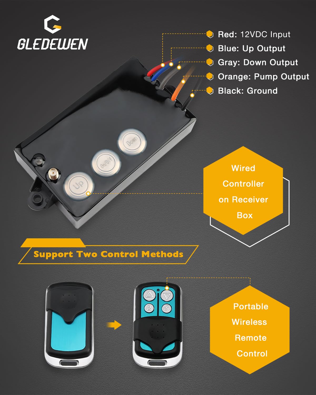 Gledewen Wireless Dump Trailer Remote, 12 Volt Hydraulic Lift Winch Tilt, Dump Trailer Wireless Remote Control Kit, Hydraulic Wireless Remote Dump Trailer Controller, 50-100ft Operating Range, G3-H01