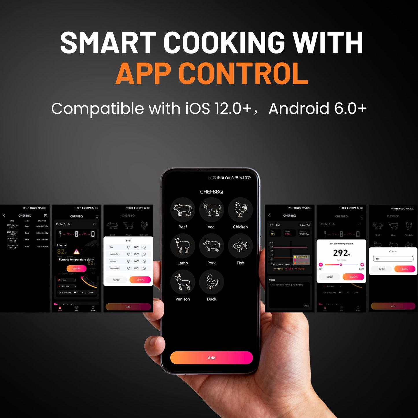Smart Bluetooth Wireless Meat Thermometer, Real-Time Monitoring Control Digital Thermometer with Smart App, 2 Meat Probes IP67 Waterproof High Accuracy Perfect for BBQ, Oven, Grill & Smoker