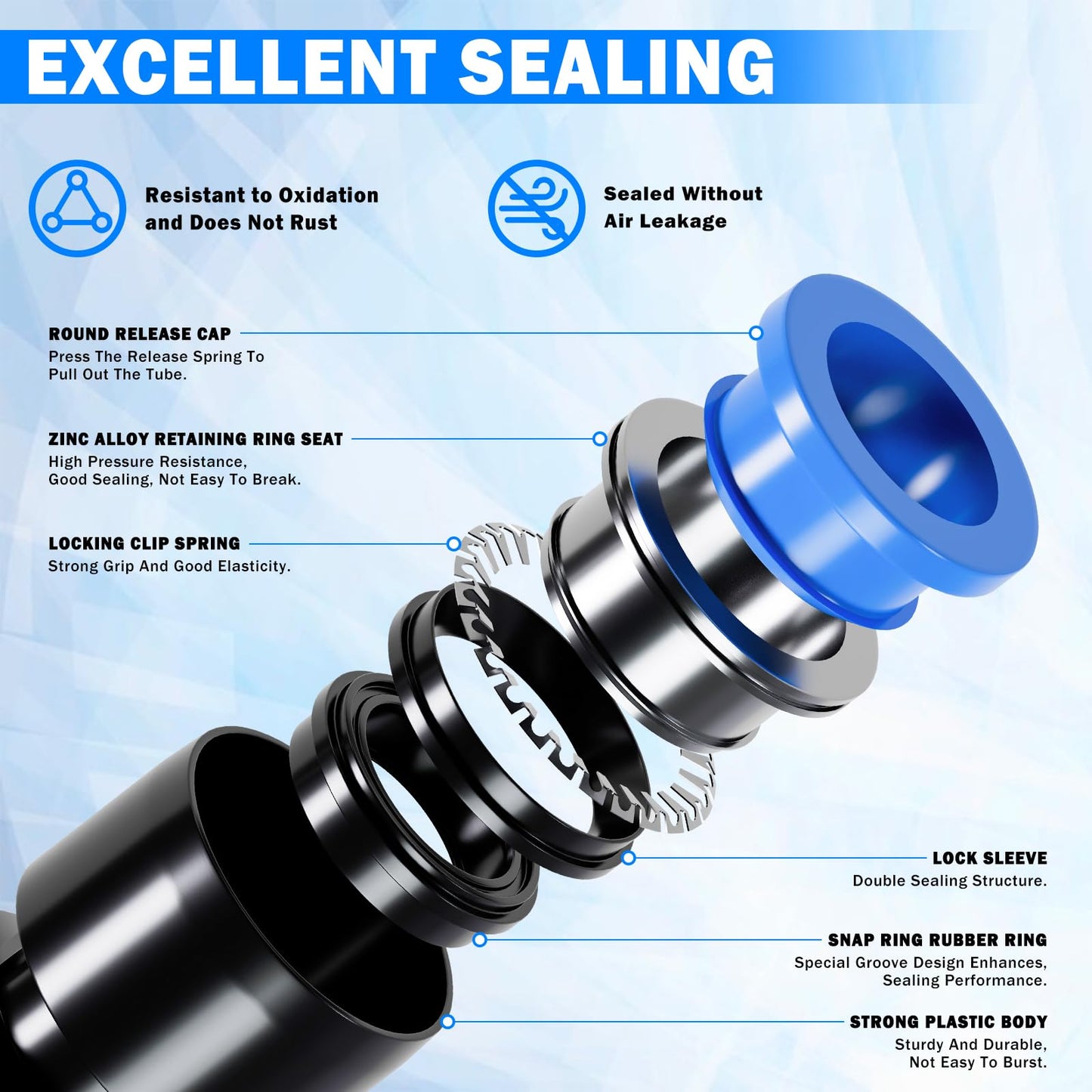 XaXmTee 123 Pcs Quick Connect Air Line Fittings Kit Pneumatic Push Lock Air Fittings 1/8",1/4",3/8",1/2" Push to Connect & NPT Thread Air Hose Fittings Quick Release Airline Fitting Kit