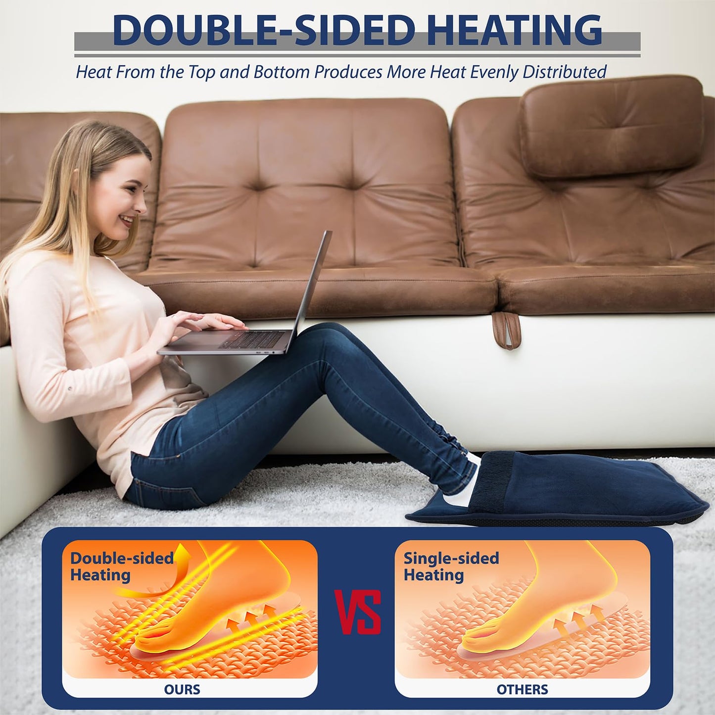 Heated Electric Pad for Foot,Double-Sided Heating,6 Fast Heating Settings 3 Timers,10 ft Cord Electric Fast Heat Pad with Heat Settings Under Desk,Bed,Office,Home, Valentine's Day Gift
