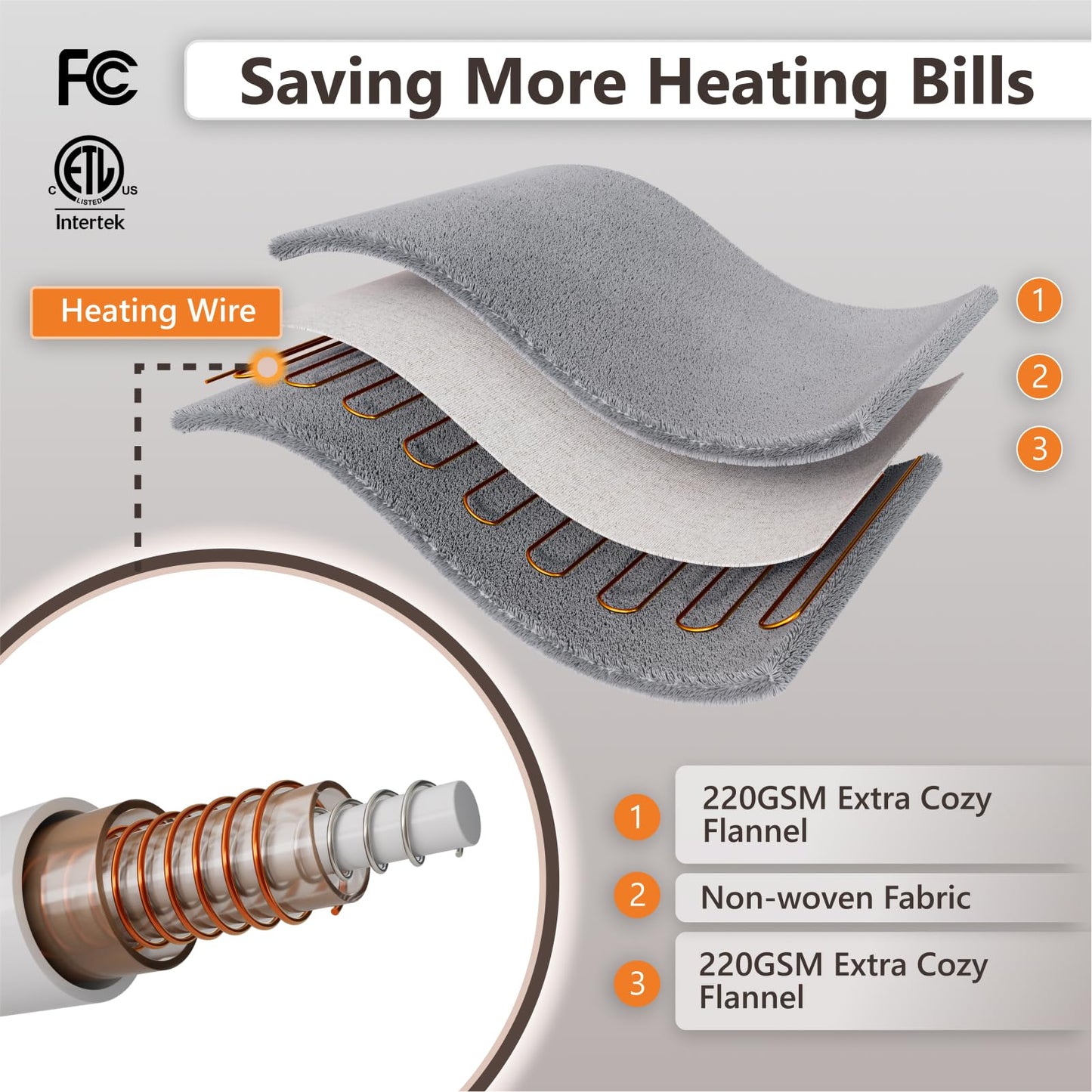 Wapaneus Heated Blanket Full 72" x 84" Electric Throw 10 Heating Levels 12 Hours Time Setings and Auto-Shut Off, Flannel Fast-Heating Electric Blanket, Grey