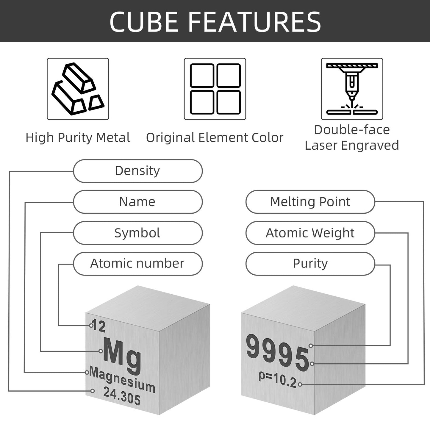 Gisafai 20 Pcs Element Cube Set 0.39 Inches Periodic Table of Elements Pure Tungsten Cube Molybdenum Titanium Copper Iron Niobium Tin Cobalt Suitable for Collection Christmas Gift