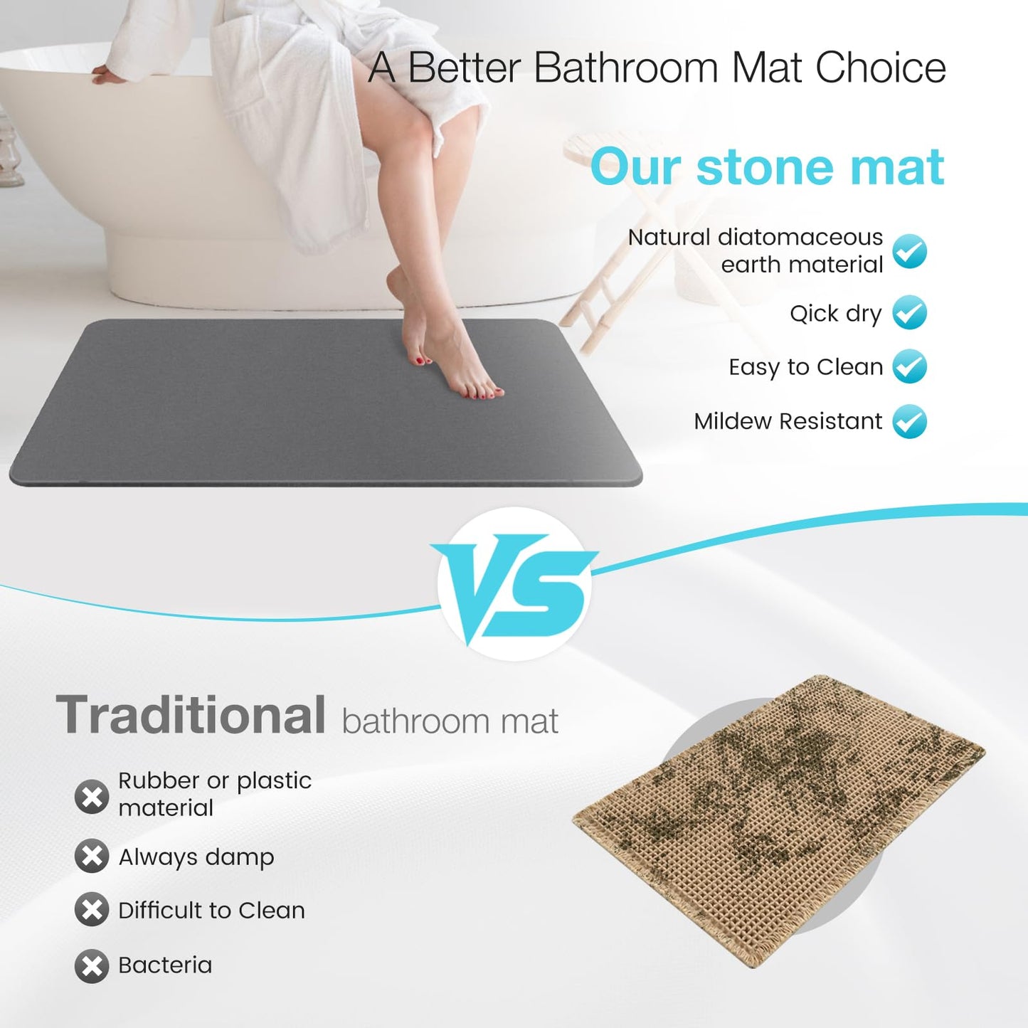 Yinoos Large Diatomite Stone Bath Mat, Premium Non-Slip Natural Diatomaceous Earth Bathtub Quick Drying Mats for Bathroom Floor (30" x 17" Dark Gray)