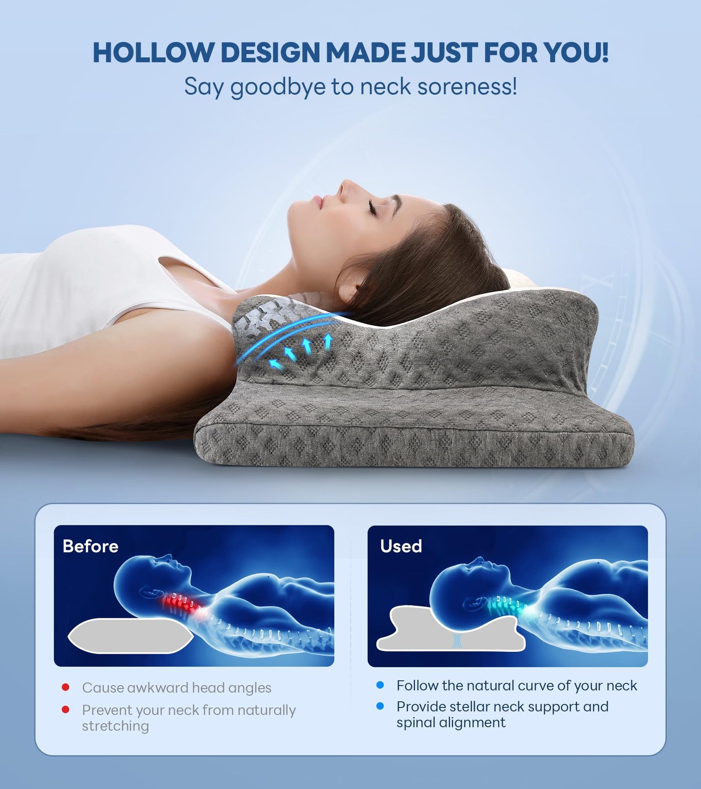 No More Aches Neck Pillow for Pain Relief, Adjustable Cervical Pillow for Neck Support with Armrest,Odorless Ergonomic Contour Memory Foam Pillows,Orthopedic Bed Pillow for Side Back Stomach LightGrey