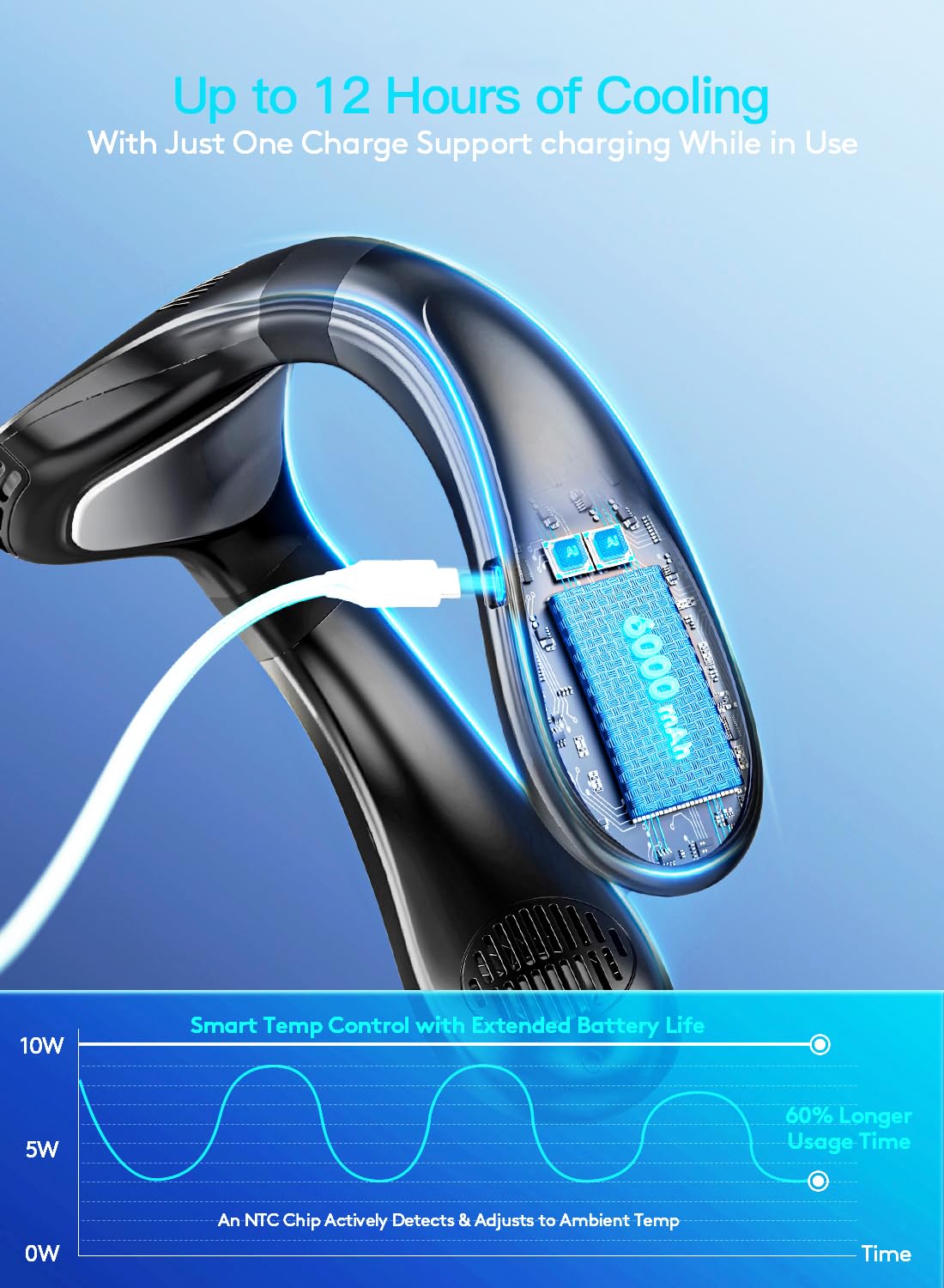 Staholz Neck Air Conditioner Portable, Neck Fan with Large Cooling Plate & NTC Control, 360° Upward & Downward Back Airflow, 6000mAh Bladeless Wearable Fan for Outdoor, Travel, Office, Golf