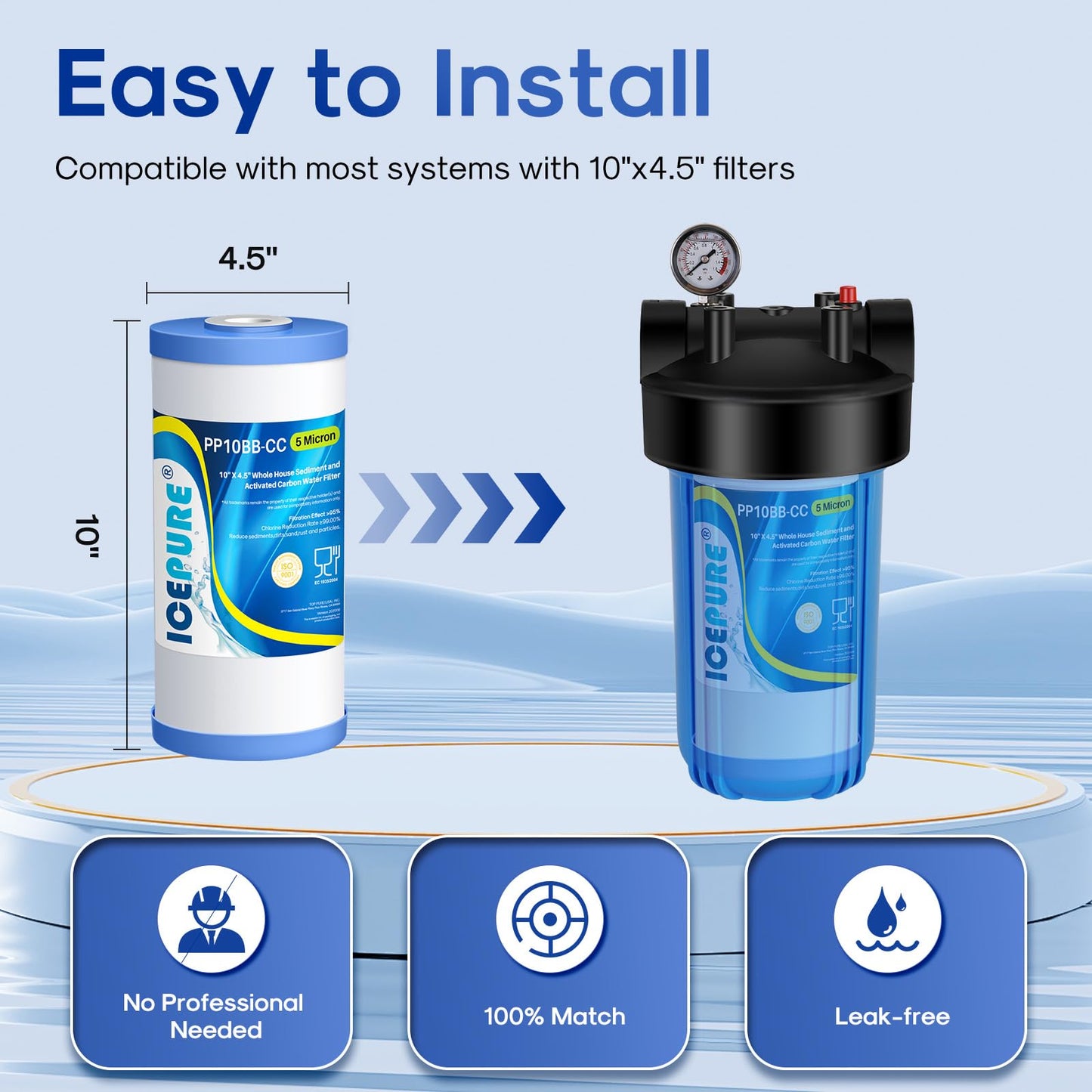 ICEPURE 5 Micron 10" x 4.5" Whole House Water Filter Compatible with GE FXHTC, GXWH40L, RFC-BBSA, W50PEHD, GXWH35F, GNWH38S, Dupont WFHD13001, R50-BB, Pack of 3
