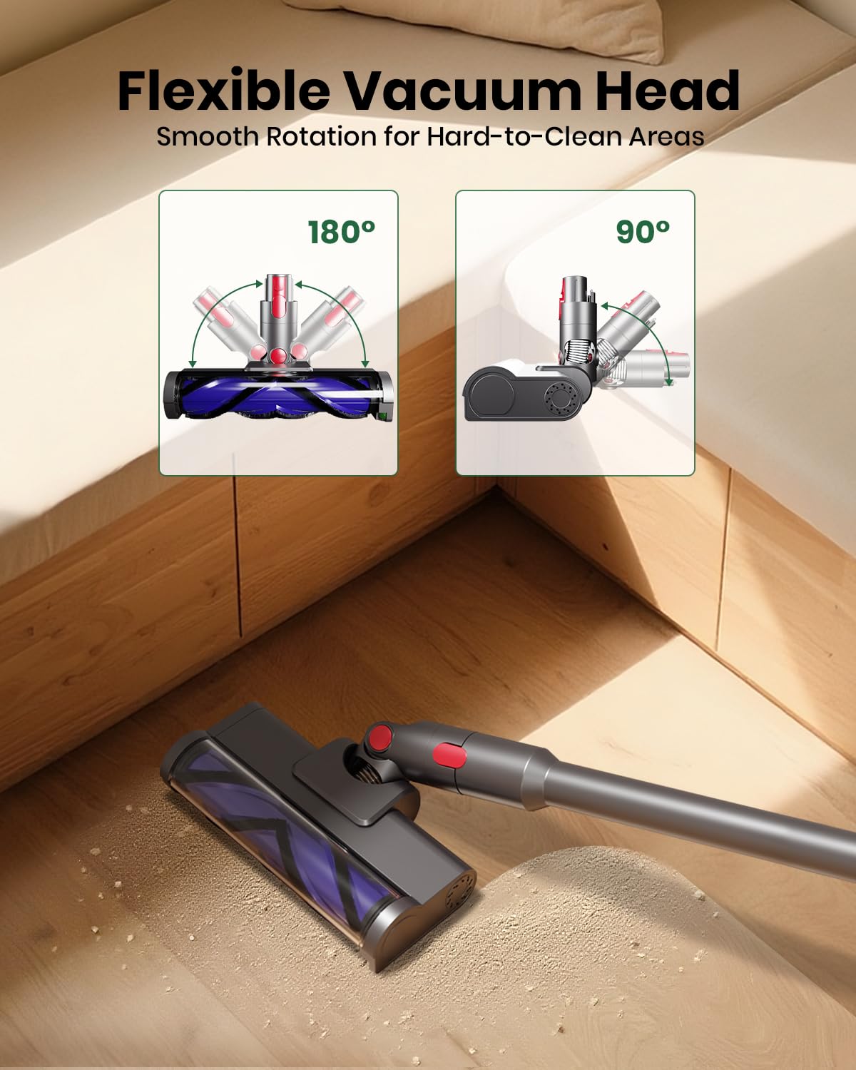 Upgraded 2 Brushes Vacuum Head Replacement for Dyson V7/V8/V10/V11/V15/SV10/SV11/SV12/SV14/SV15/SV22((Not for Slim) | Anti-Tangle Motorhead with LED Light | Quick-Release Cordless Vacuum Cleaner Head