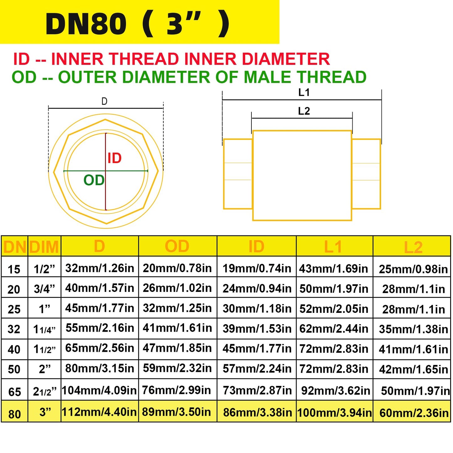 MYWERO 3" One Check Valve, Female Threaded Vertical Check Valve Brass Check Valve for Water Backflow Prevention for oil, Gas-Air Check Valve, Sewage Pump, etc DN80