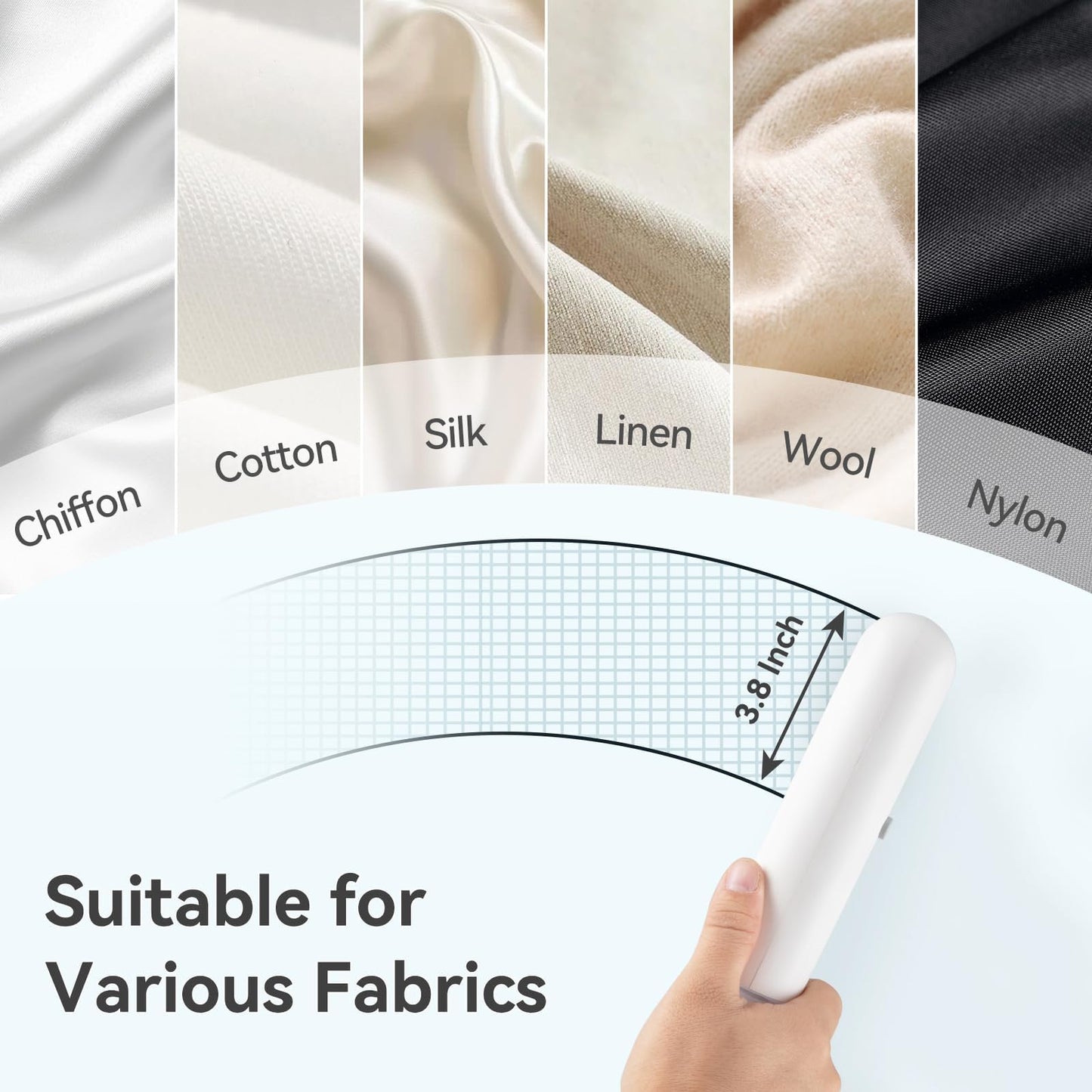 olayks Handheld Steamer for Clothes,Fashion Portable Handheld Garment Steamer, 15S Heat Up, Travel Mini Steamer ＆ Iron 2 In 1, 1.1lbs, Fabric Wrinkle Remover for Home Travel, White,120V