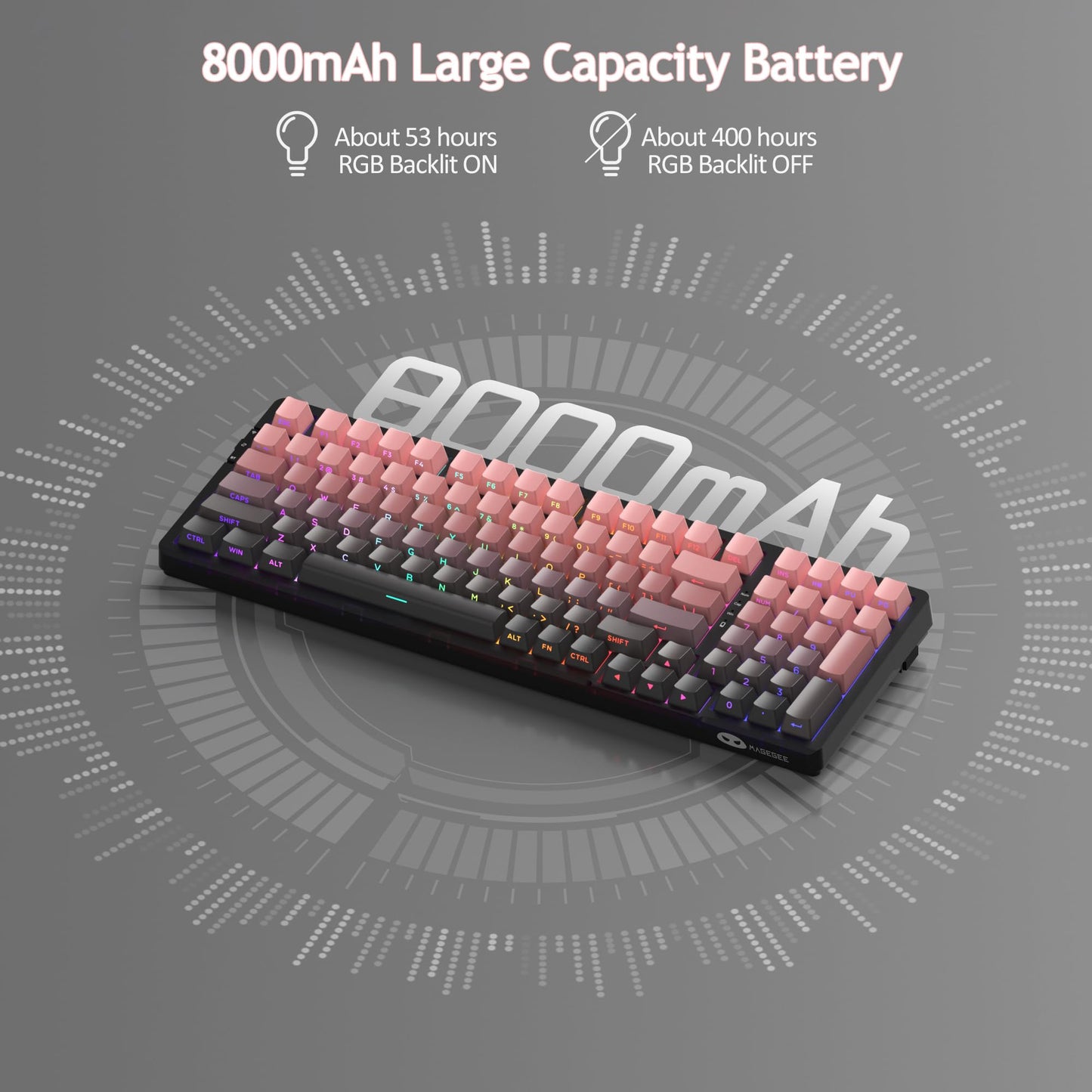 MageGee LIGHT100 Wireless Creamy Keyboard, 96% Gasket Hot Swappable Mechanical Keyboard, 2.4G/USB-C/BT5.0 RGB Backlit Gaming Keyboard for Win/Mac/PC, 8000mAh Battery, Side Printed PBT Keycaps, Pink