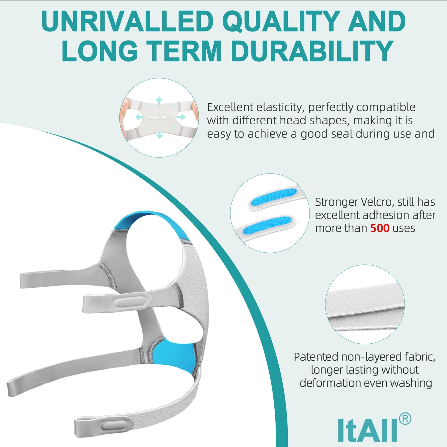 Improved Replacement Cushion Set (M) for Airfit F20 with Headgear & Frame, Comfortable Fit & Reliable Seal (No Elbow), ItAll Supplies Accessories for CPAP Users (Medium Mask)
