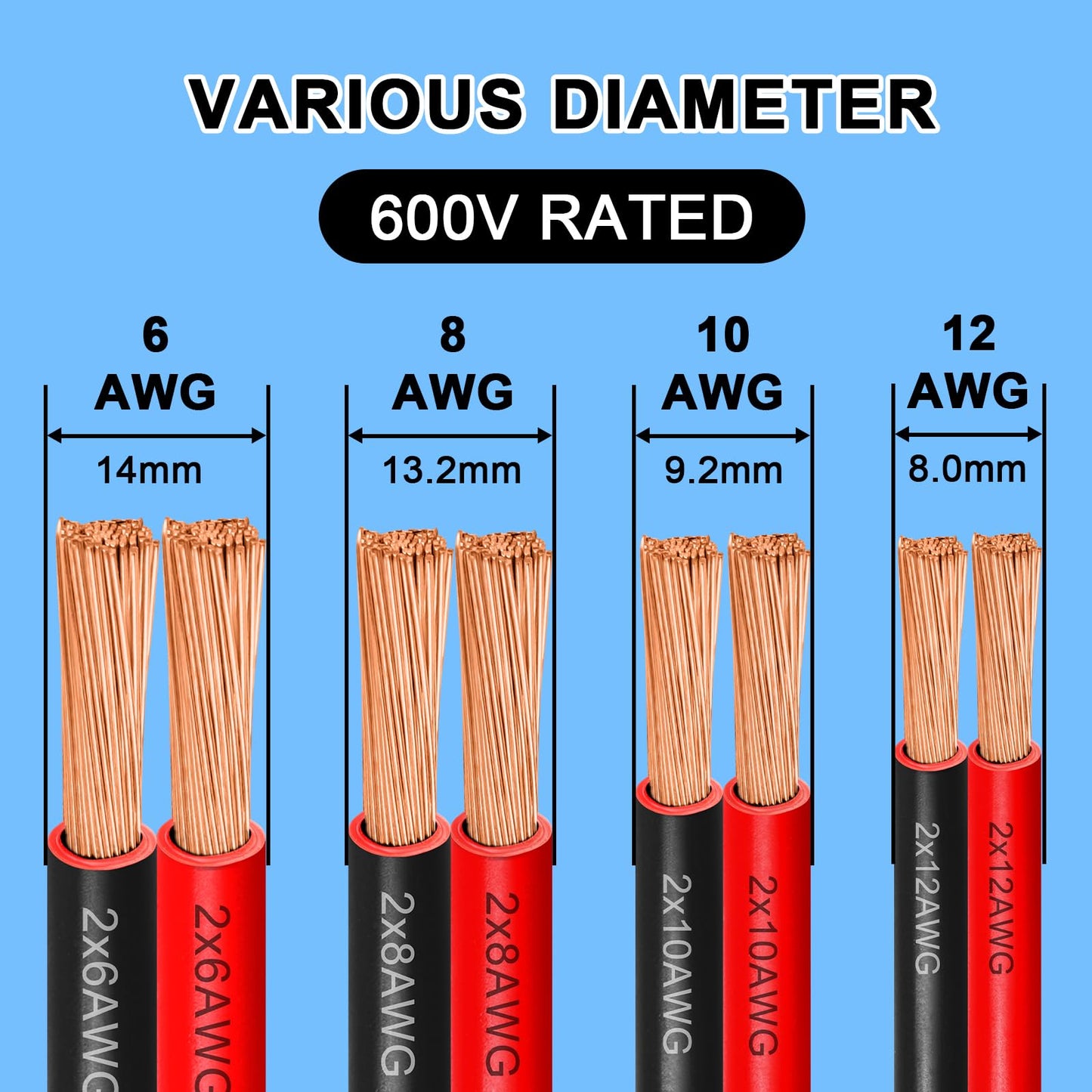 6 Gauge Wire 20 Feet, 6/2 AWG Pure Copper Wire, 6AWG 2 Conductors Red Black Oxygen Free Stranded Low Voltage Wire for Solar Panel, Automotive, Audio Auto, LED Lighting(6 AWG 20FT)