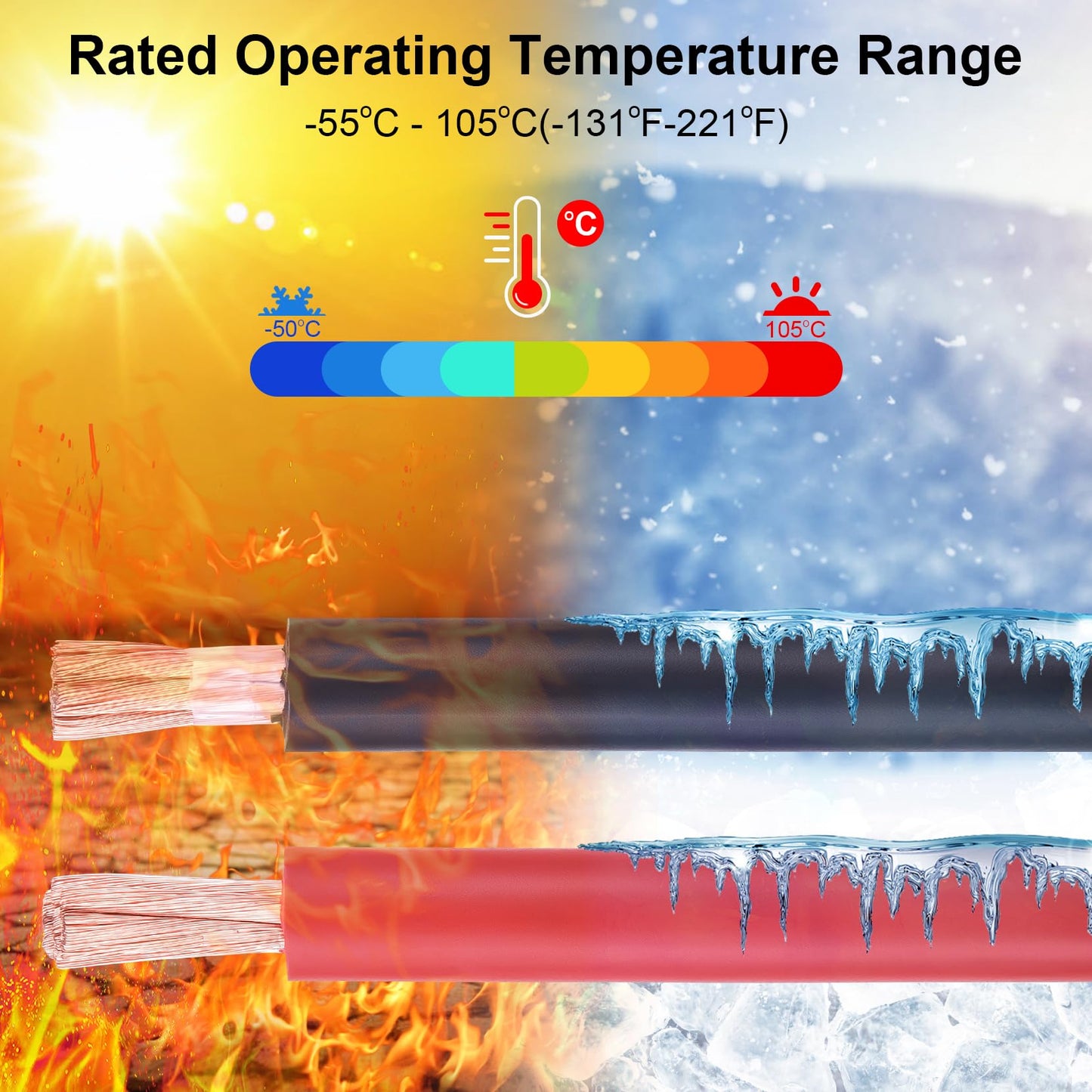 Geosiry 1/0 Battery Cable, 10FT Red + 10FT Black 1/0 Welding Cable, Stranded Oxygen-Free Pure Copper Wire for Automotive, Battery, Solar, Marine and Generator