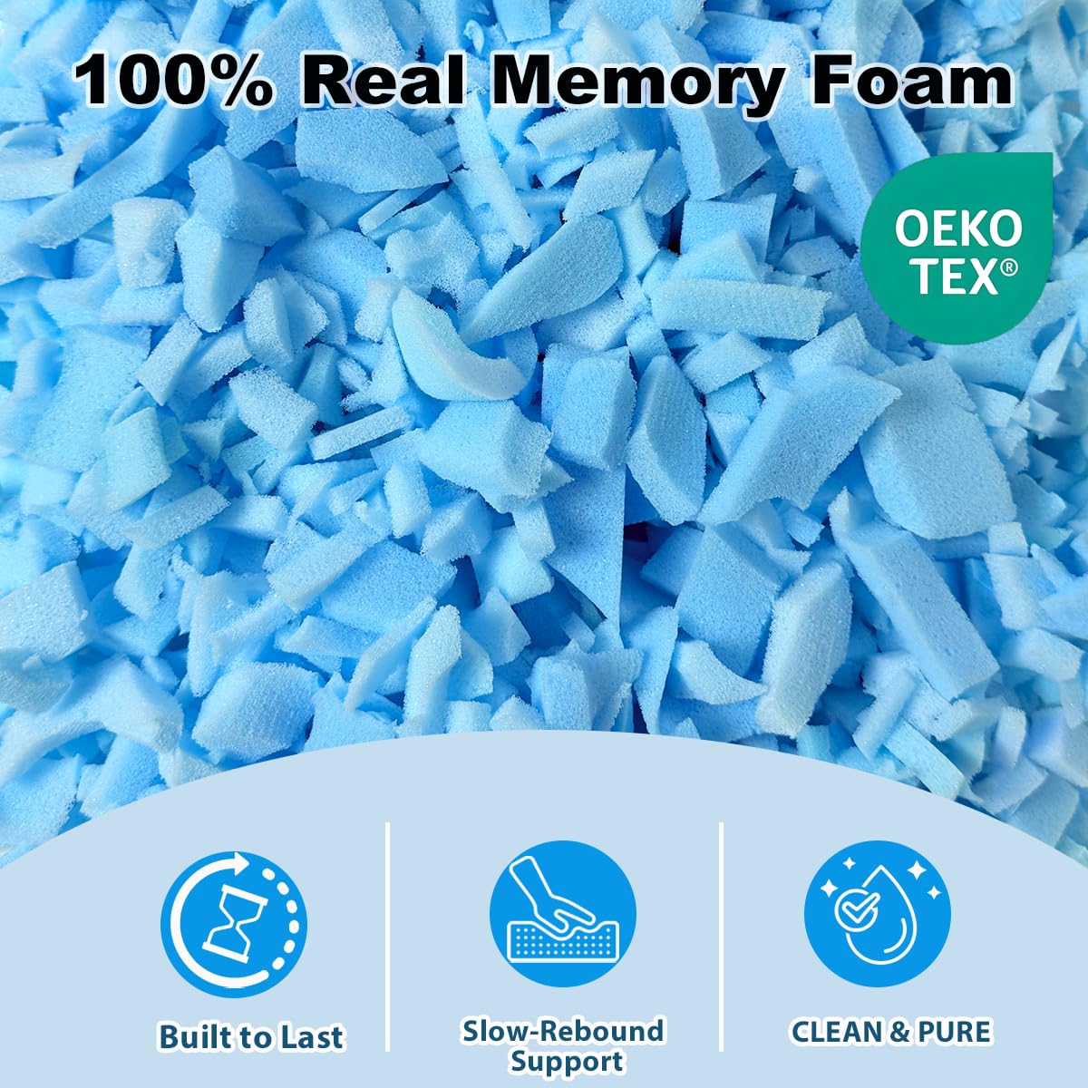 GUBFFON 20lbs Bean Bag Filler – Bulk Soft Shredded Memory Foam for Pillows, Couch Cushions, Punching Bag, Dog Beds & Crafts, Clean Fluffy Stuffing for Home Refill Projects