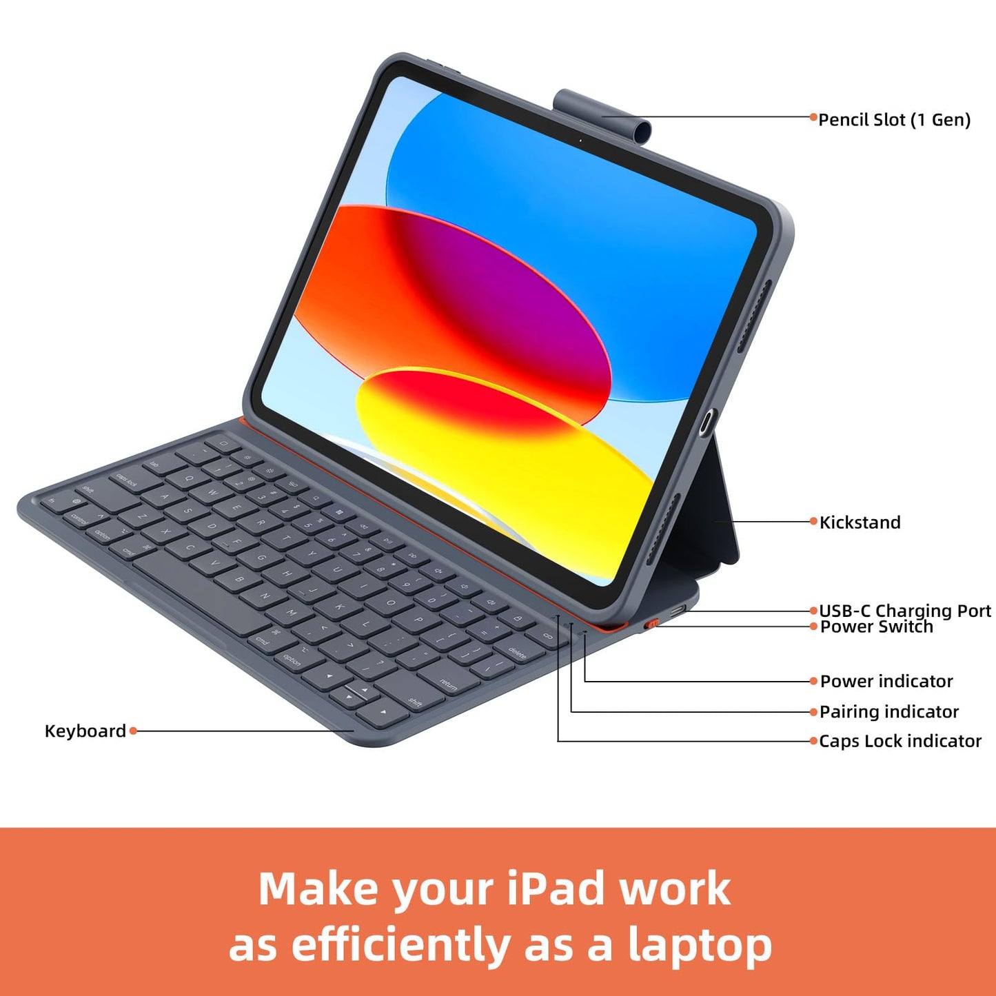 Case with Keyboard Compatible for iPad 10th Generation & 11th (A16, 2025): Bluetooth Wireless Magnetic Stand Rechargeable Keyboard with Pencil Holder (Grey)