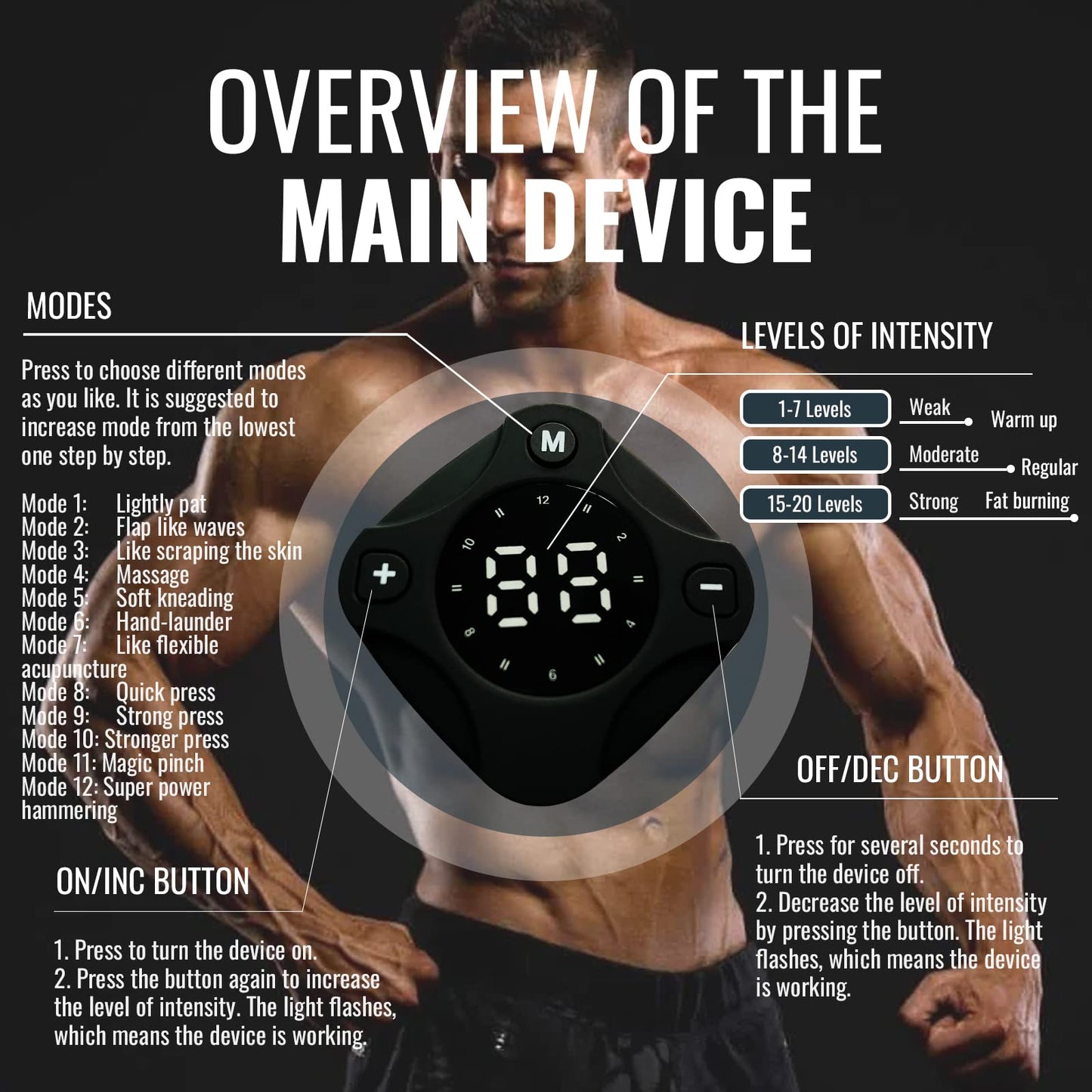 Innocareer Abs Stimulator, EMS Muscle Stimulator Fitness Equipment for Abdomen Arms Shoulder Back Leg Hip, Ab Stimulator for Women & Men