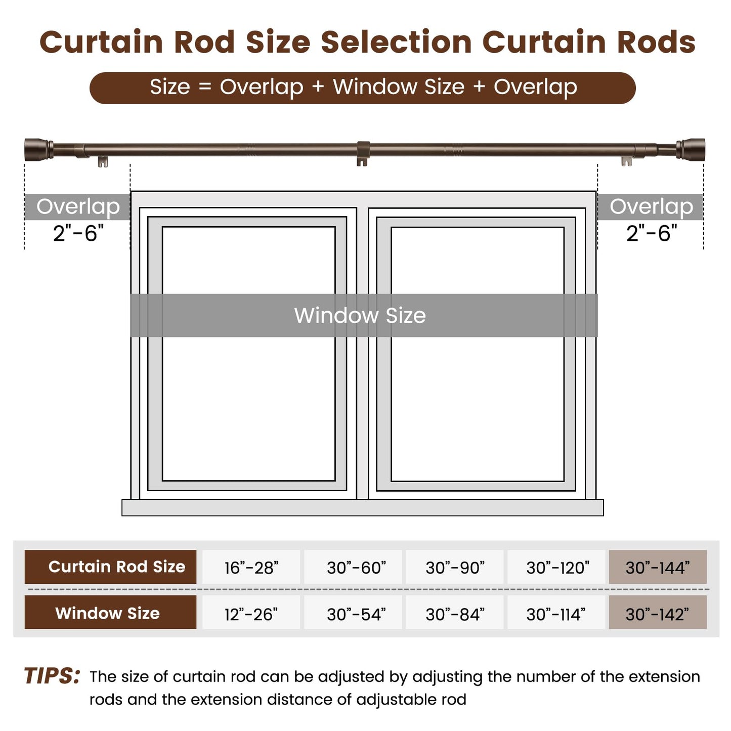 2 PACK 1” Diameter brown curtain rod Itself is 30 to 144 inch. 1 Pack Fits 30-142 inch, 66 to 120 inch Windows with Heavy Duty Adjustable brown curtain rods Splicing Metal Extra Long Curtain Rod