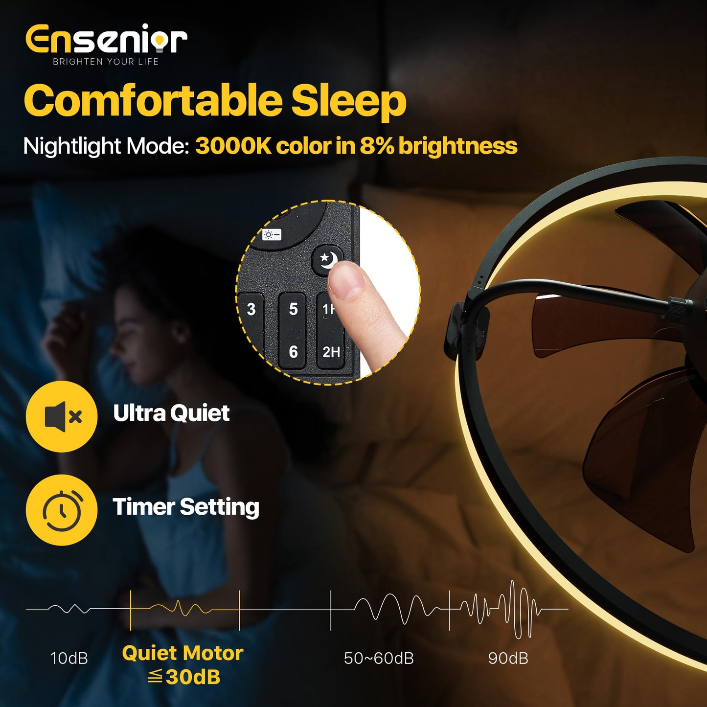 Ensenior Ceiling Fans with Lights and Remote, 20'' Low Profile Ceiling Fan Flush Mount, APP Control, 6 Speed, 3CCT, Quiet Reversible DC Motor, Dimmable Modern Ceiling Fan with Light for Bedroom, Black