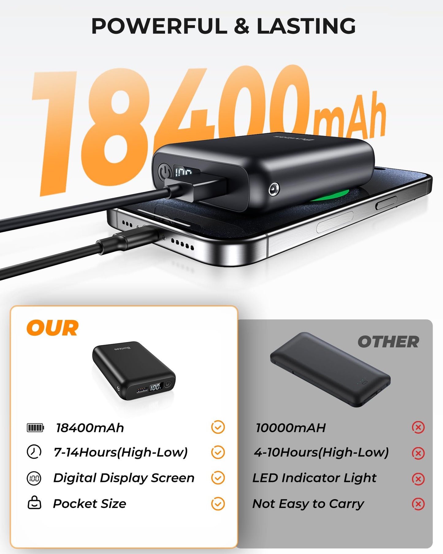 7.4V 18400mAh Heated Vest Battery Pack for ORORO, for Venustas, Portable 7.4V Battery Pack for Heated Jacket with 2 Adapter Cables, Power Bank for Heated Vest, Jacket, Pant(No for 5V Heated Device)