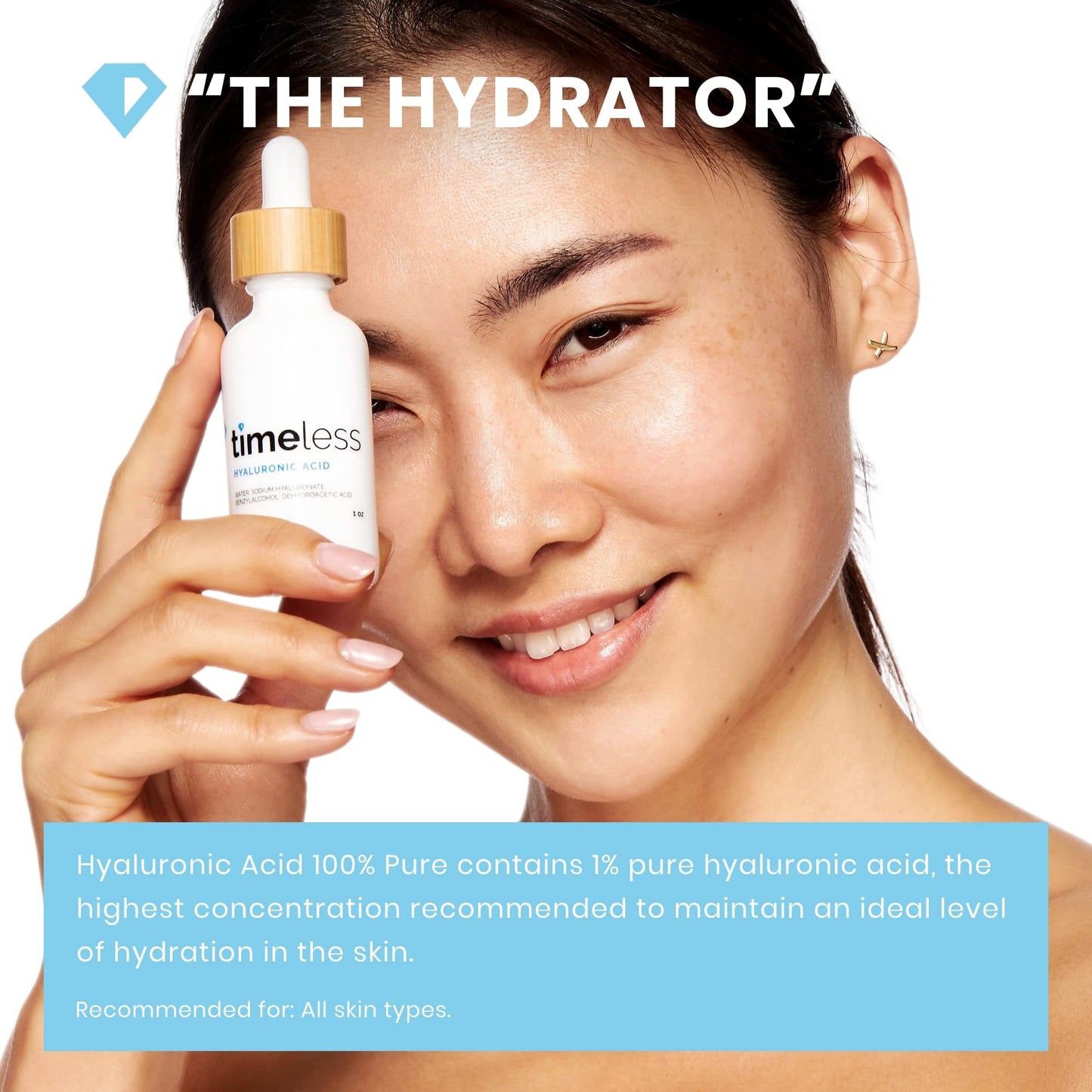Timeless Skin Care Hyaluronic Acid 100% Pure Serum - Hydrating Face Serum for Personal Care - Fragrance-Free Hyaluronic Acid Serum for Skin Care - 2 oz (Pack of 2)