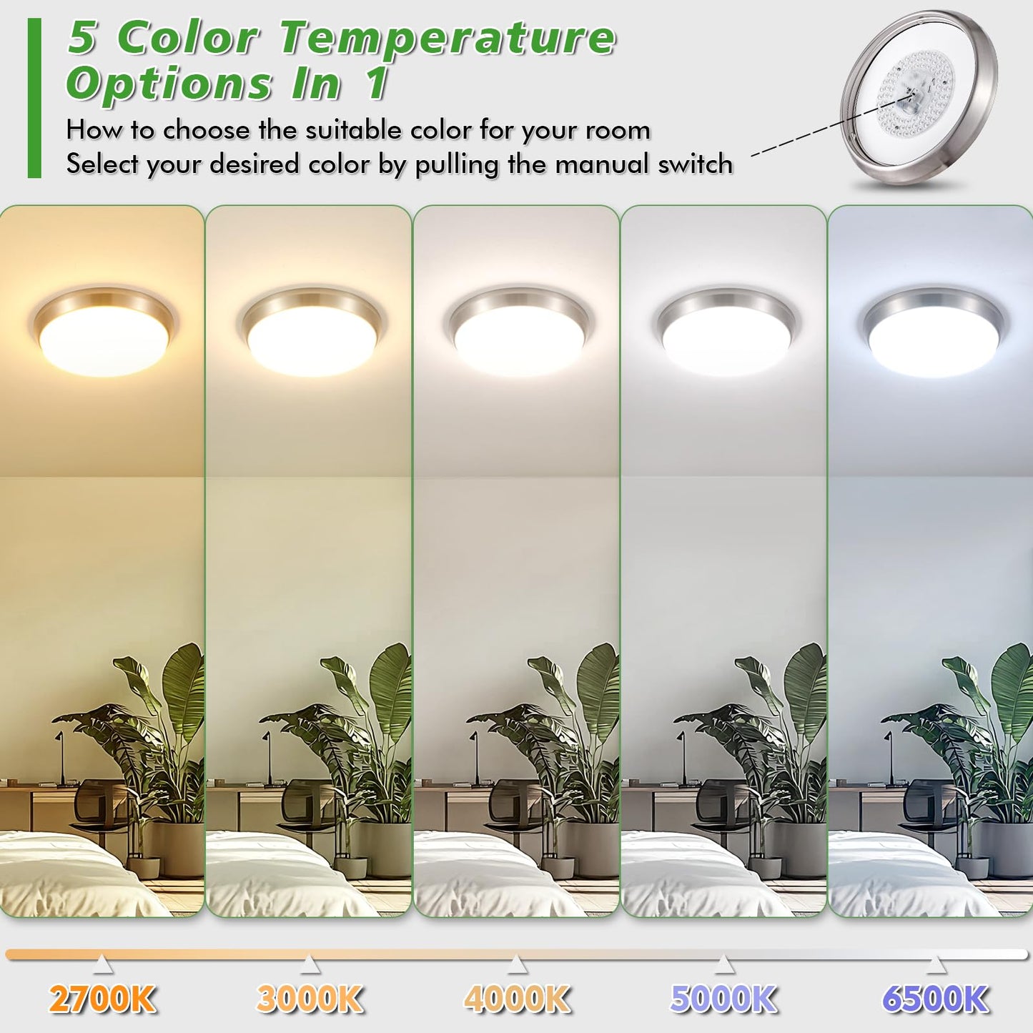 13 Inch Dimmable LED Ceiling Light Fixture, 4000 Lumens Super Bright 36W Flush Mount Ceiling Light, 2700K/3000K/4000K/5000K/6500K Adjustable Modern Ceiling Lamps for Bedroom Kitchen Bathroom, 2 Packs