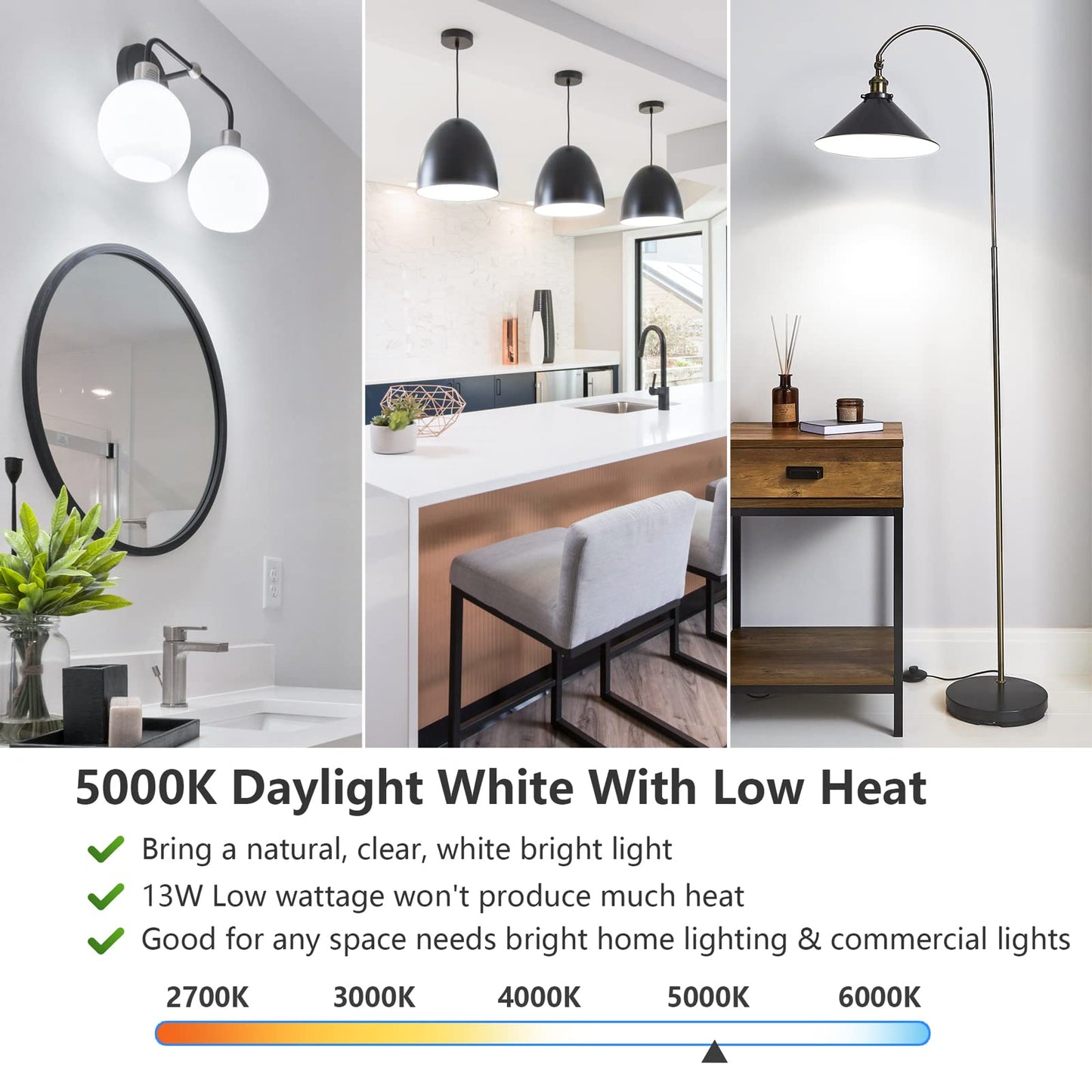 MAXvolador A19 LED Light Bulbs, 100 Watt Equivalent, Daylight White 5000K, 1500LM, E26 Base, Non-Dimmable, 13W Bright White Bulb, 20-Pack